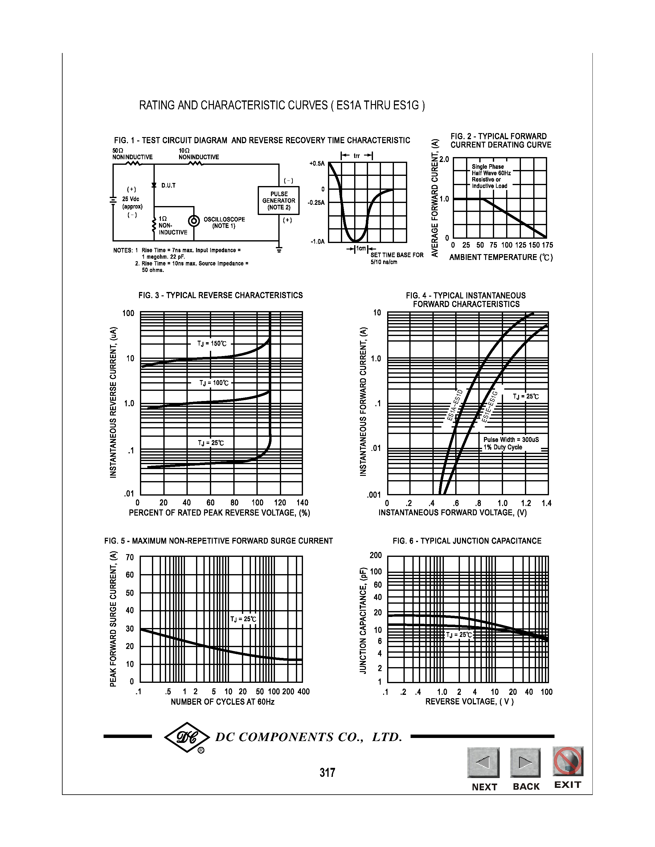 Datasheet ES1B page 2 Datasheet ES1B - TECHNICAL SPECIFICATIONS OF SURFACE MOUNT SUPER FAST RECTIFIER page 2