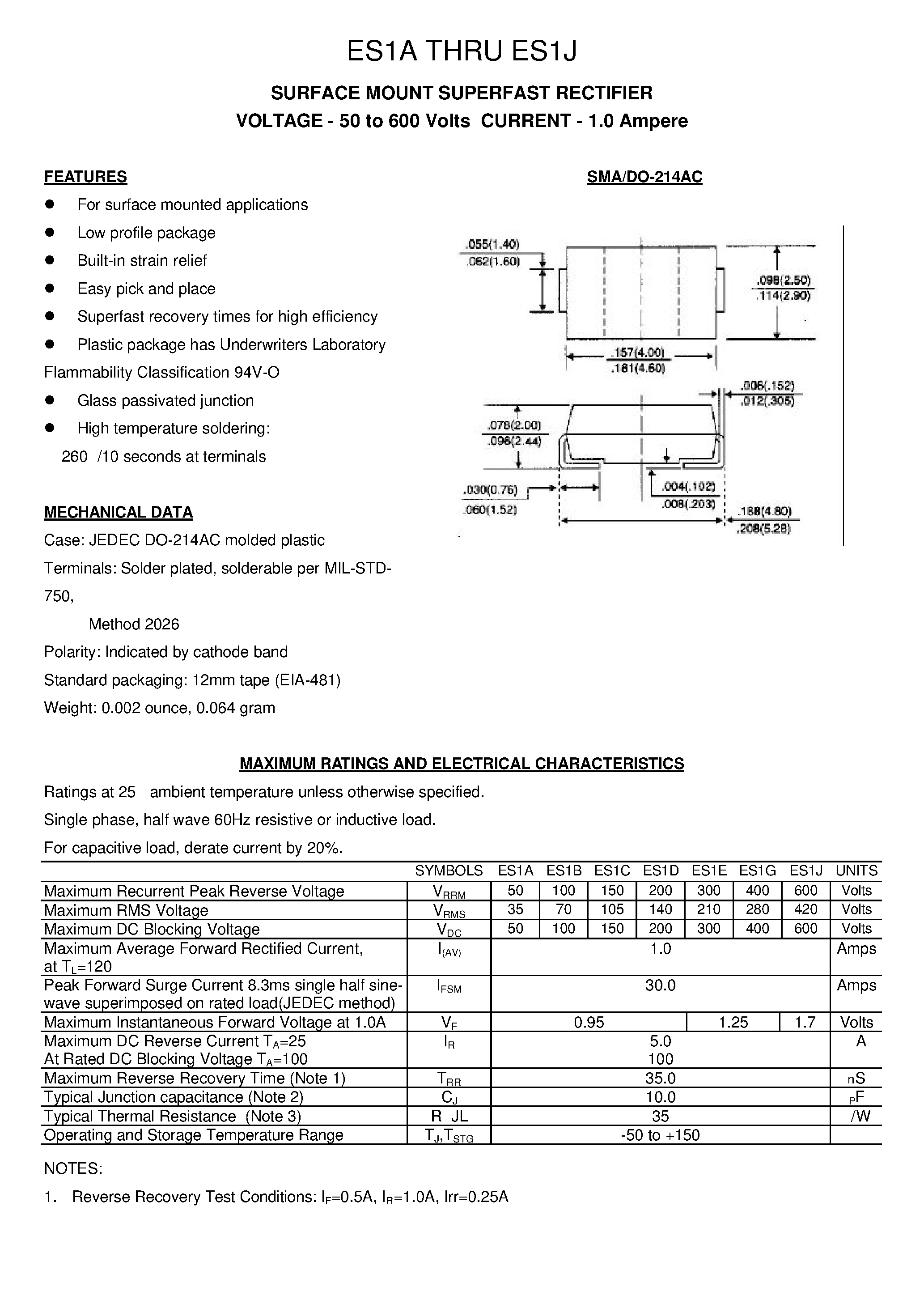 Datasheet ES1B - SURFACE MOUNT SUPERFAST RECTIFIER page 1