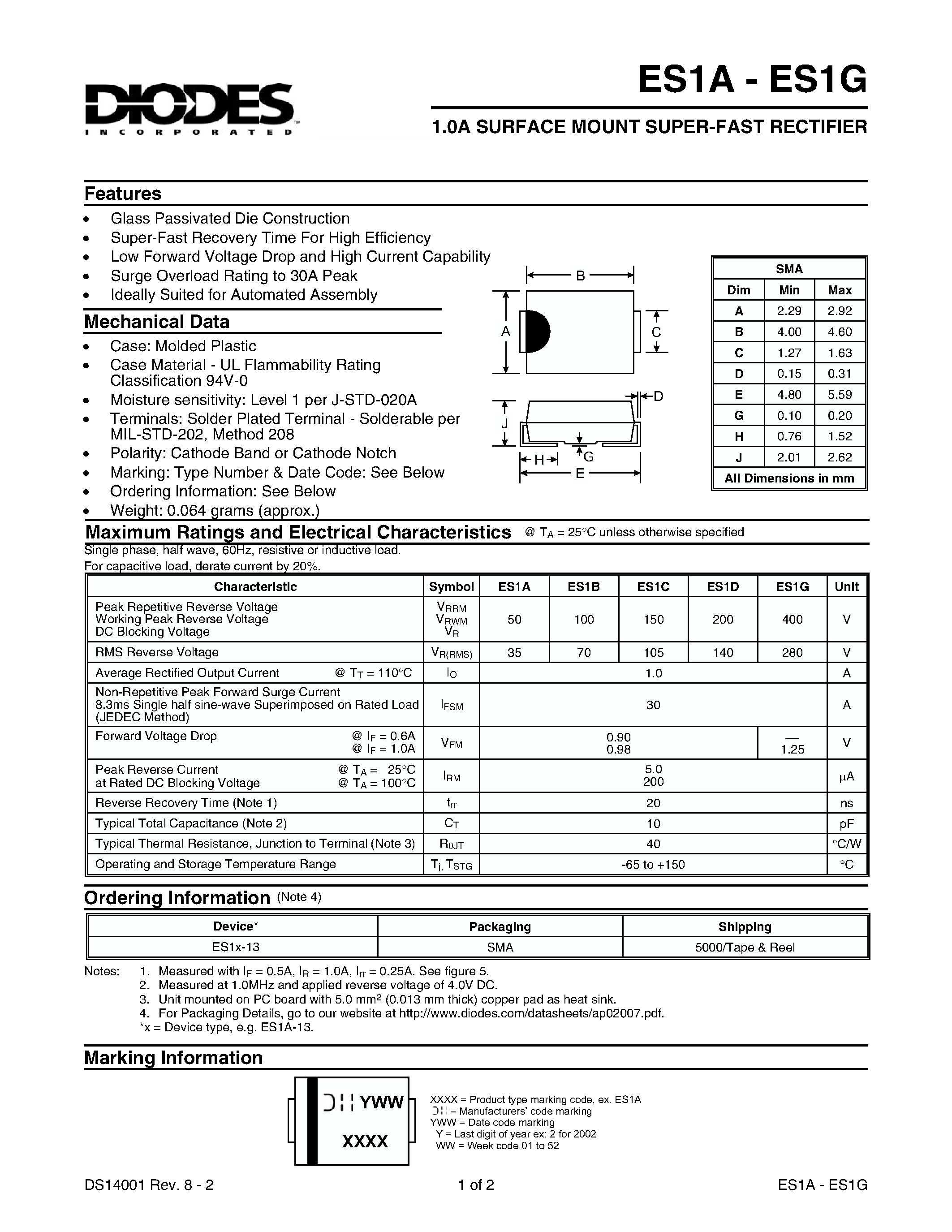 Даташит ES1G - 1.0A SURFACE MOUNT SUPER-FAST RECTIFIER страница 1