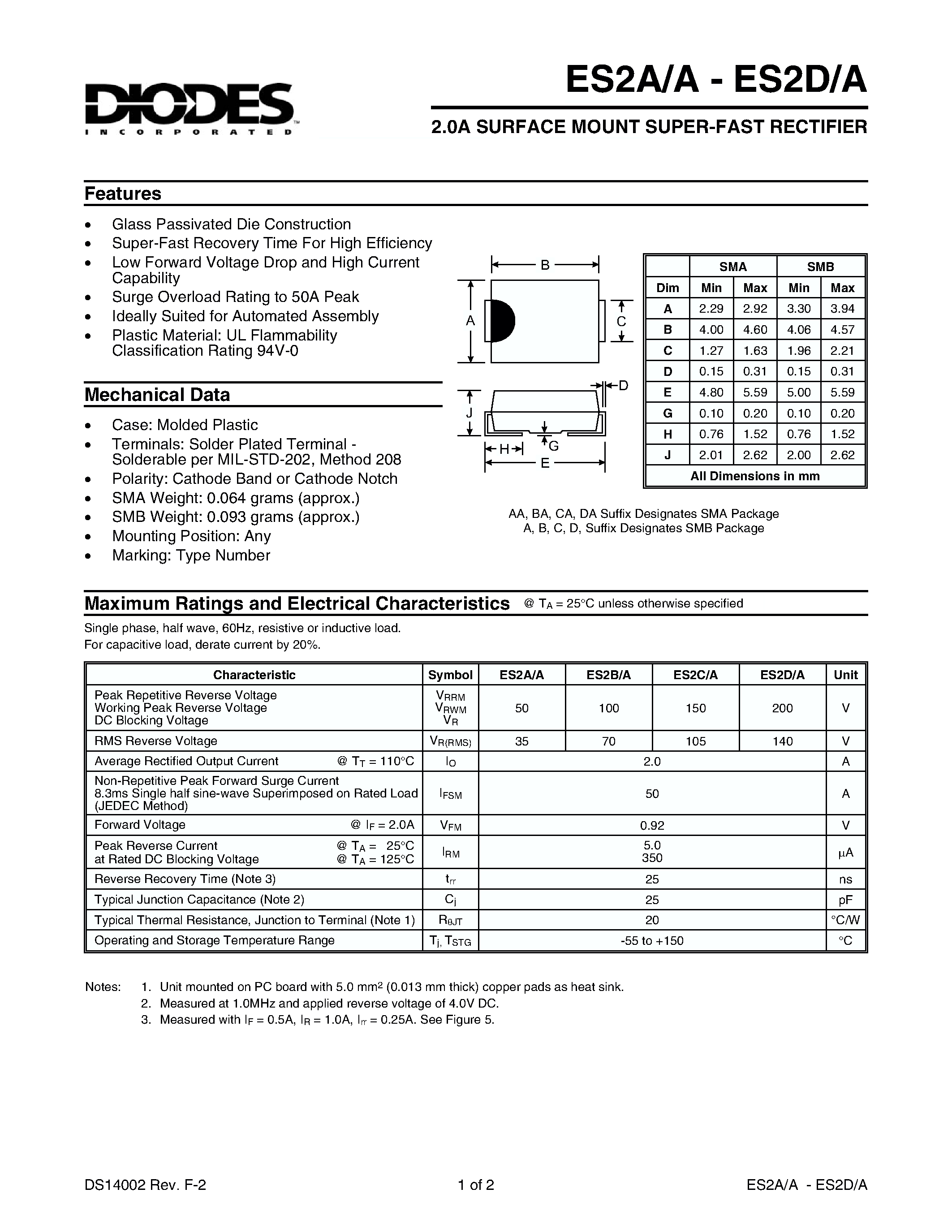 Datasheet ES2DA - 2.0A SURFACE MOUNT SUPER-FAST RECTIFIER page 1