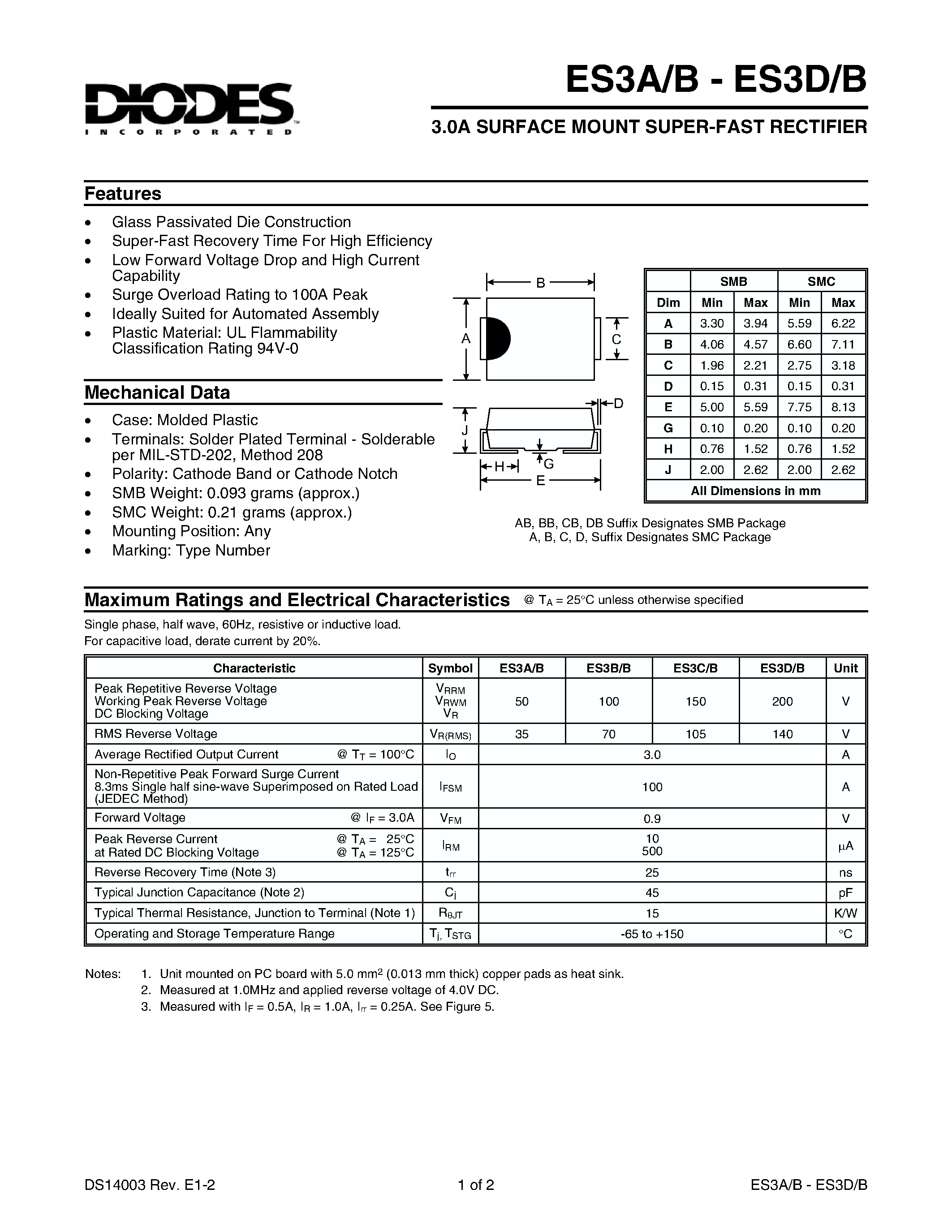 Datasheet ES3B - 3.0A SURFACE MOUNT SCHOTTKY BARRIER RECTIFIER page 1