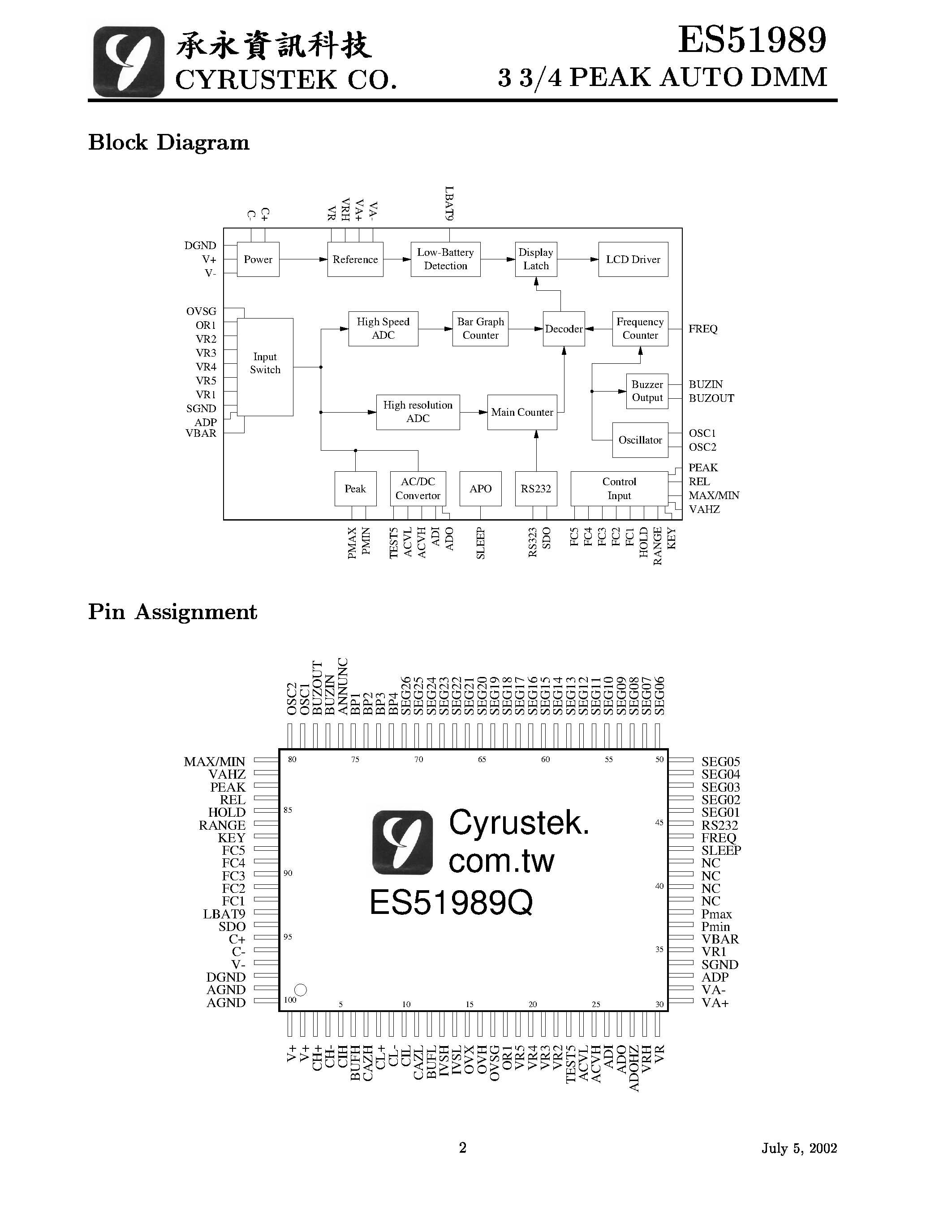 Datasheet ES51989Q - 3 3/4 PEAK AUTO DMM page 2
