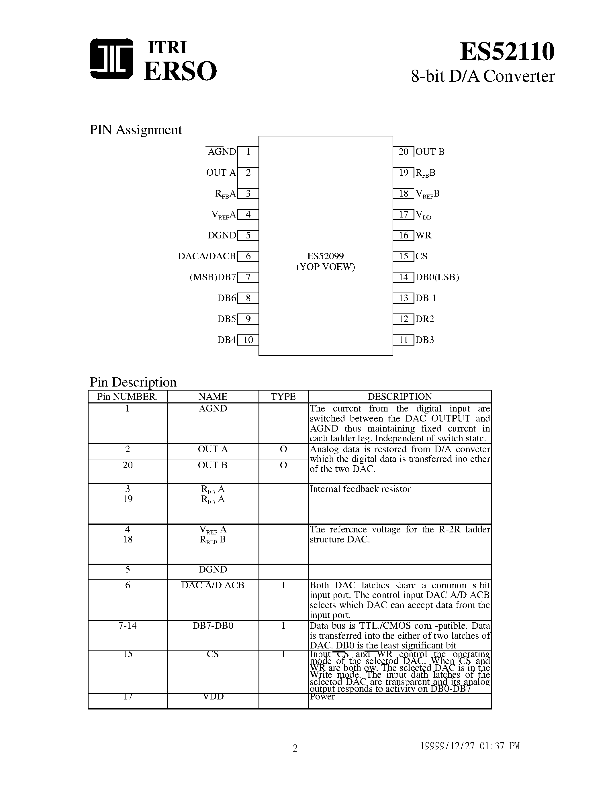 Даташит на микросхему ES52110 страница 2 Даташит ES52110 - 8-bit D/A Converter страница 2