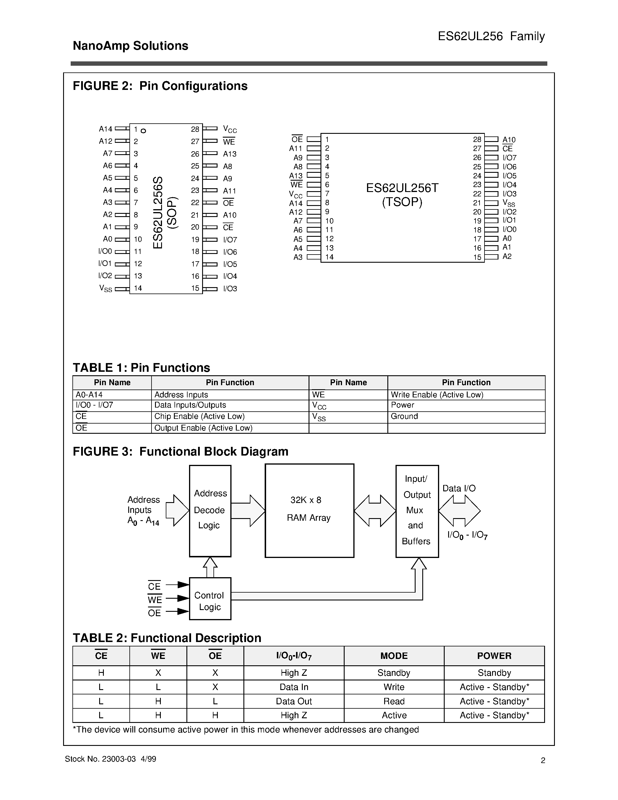Даташит на микросхему ES62UL256-25SC страница 2 Даташит ES62UL256-25SC - 32Kx8 Bit Ultra-Low Power Asynchronous Static RAM страница 2