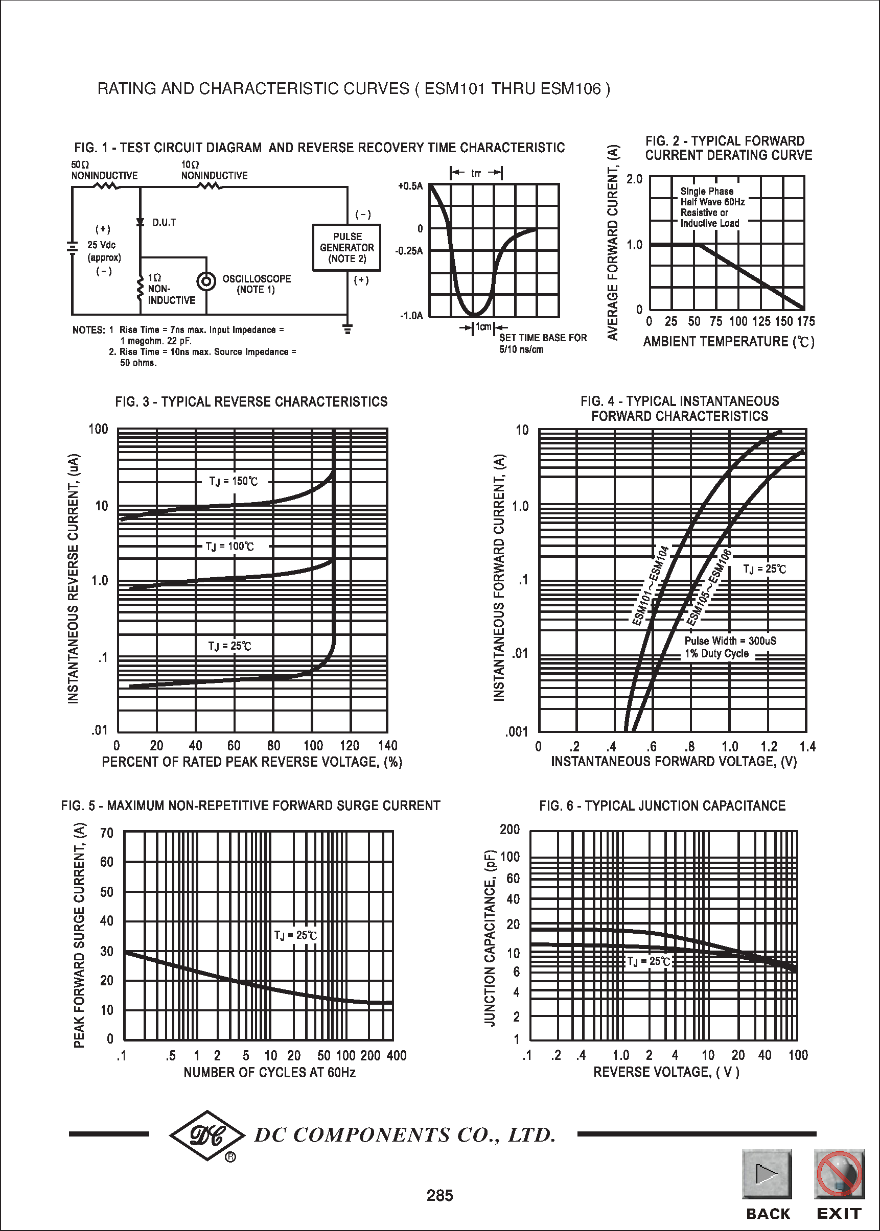 Datasheet ESM103 page 2 Datasheet ESM103 - TECHNICAL SPECIFICATIONS OF SURFACE MOUNT SUPER FAST RECTIFIER page 2