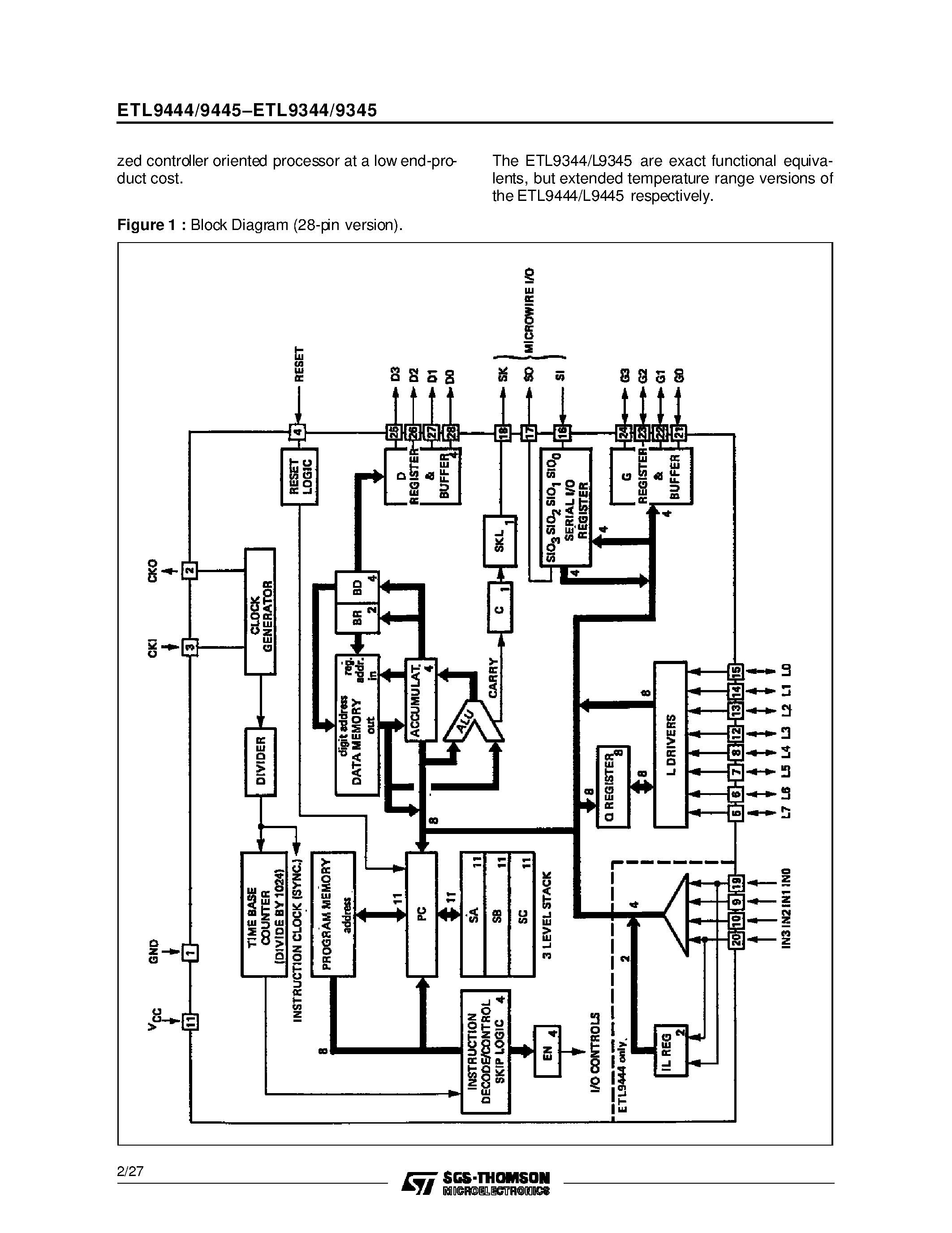 Datasheet ETL9345 - 4-BIT NMOS MICROCONTROLLERS page 2
