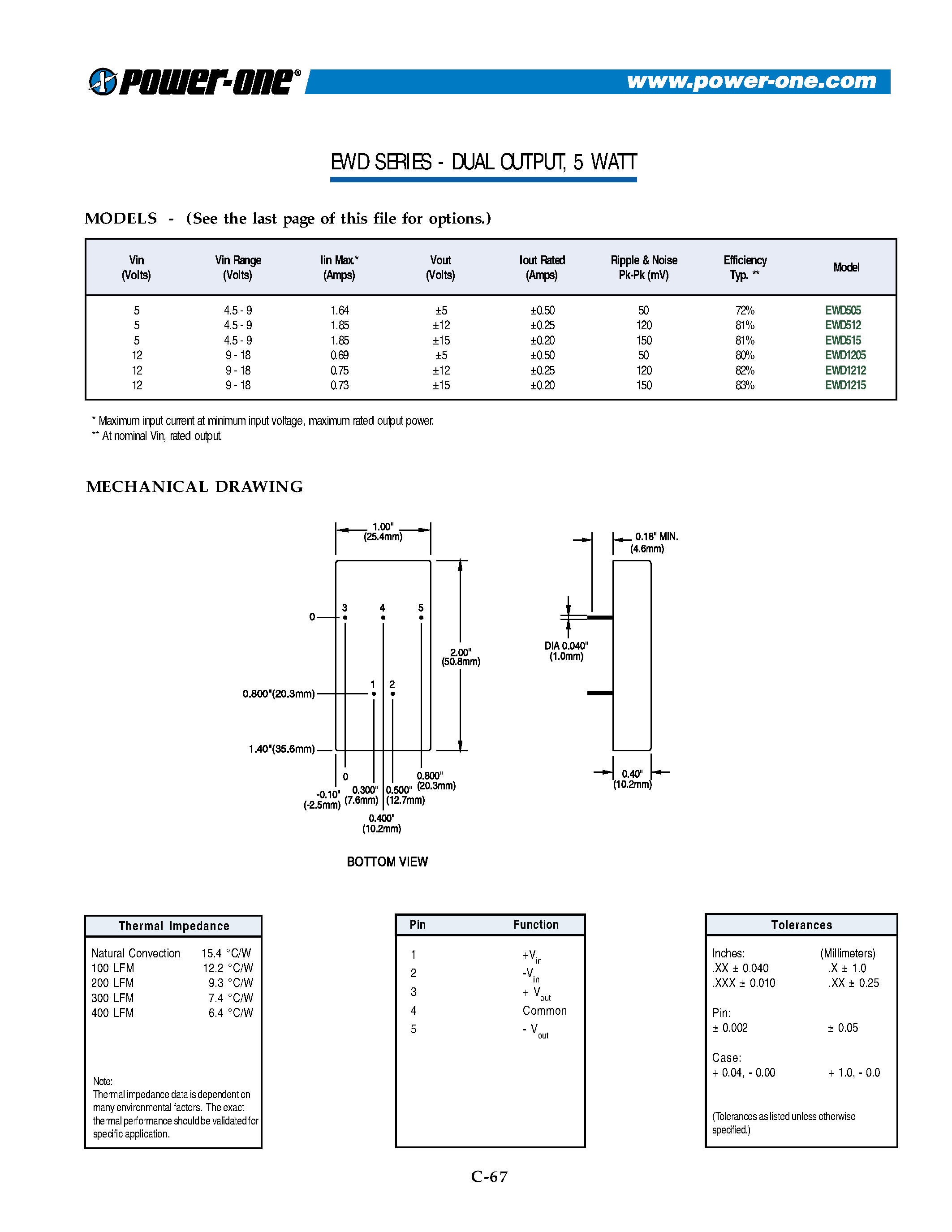 Datasheet EWD1205 page 2 Datasheet EWD1205 - DUAL OUTPUT/ 5 WATT page 2