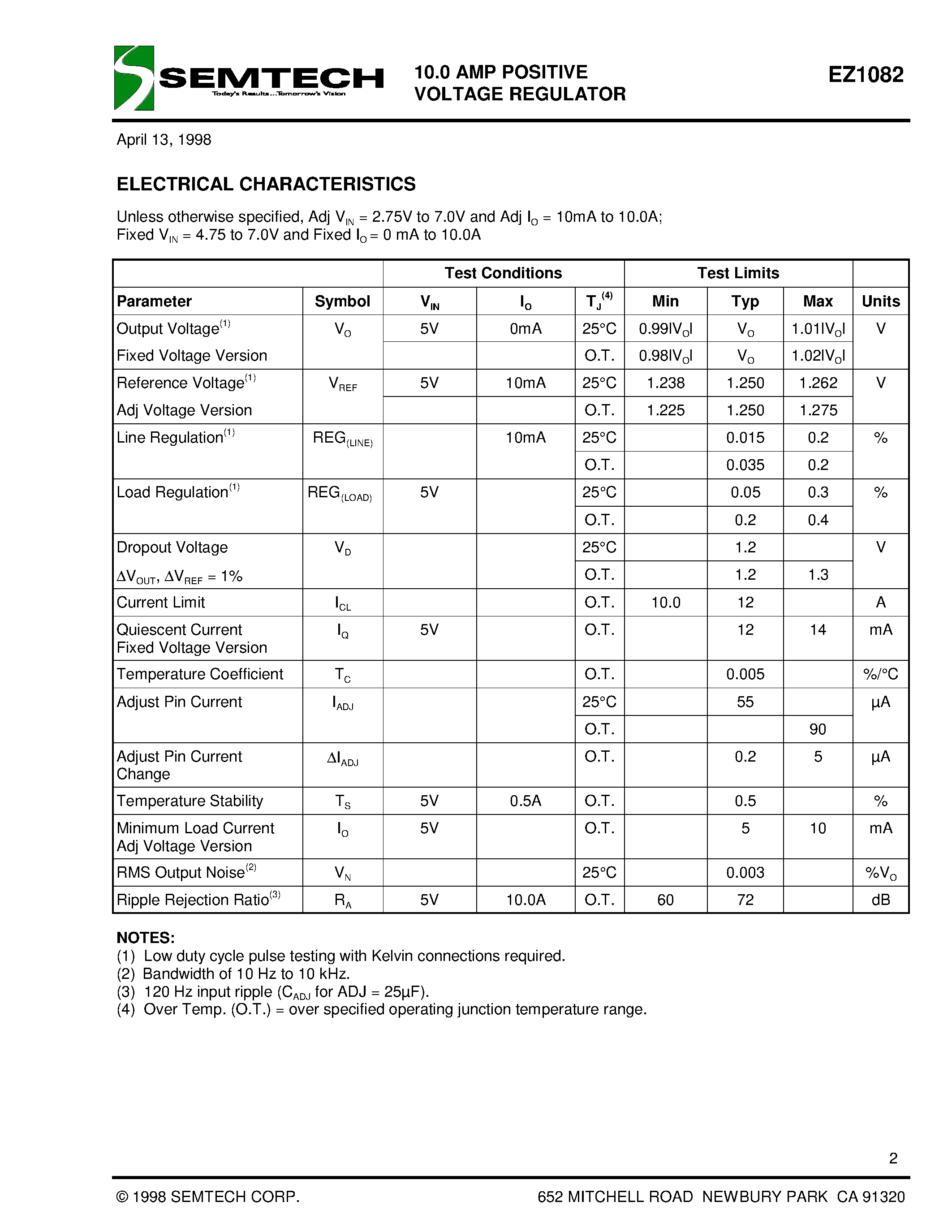 Datasheet EZ1082 page 2 Datasheet EZ1082 - 10.0 AMP POSITIVE VOLTAGE REGULATOR page 2