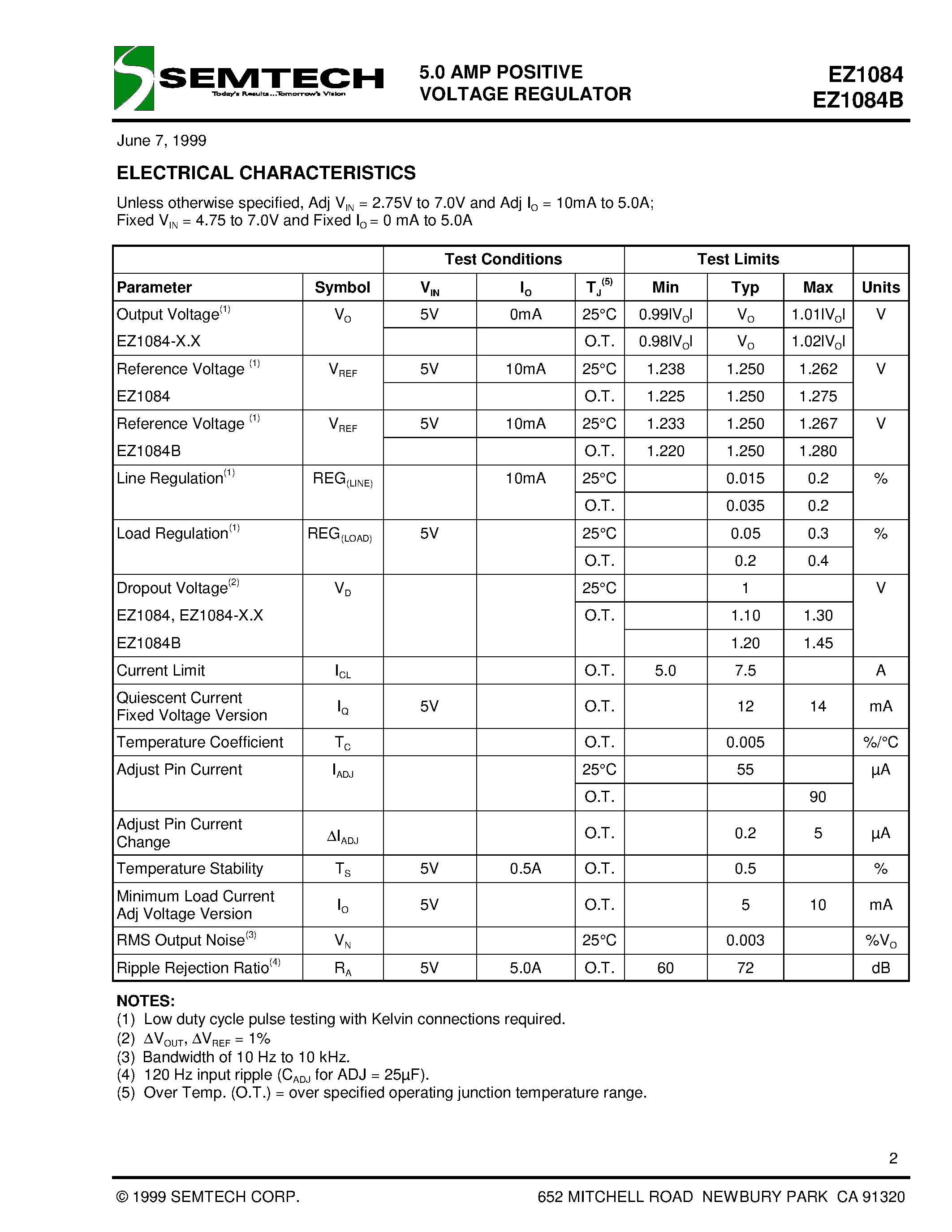 Datasheet EZ1084B - 5.0 AMP POSITIVE VOLTAGE REGULATOR page 2