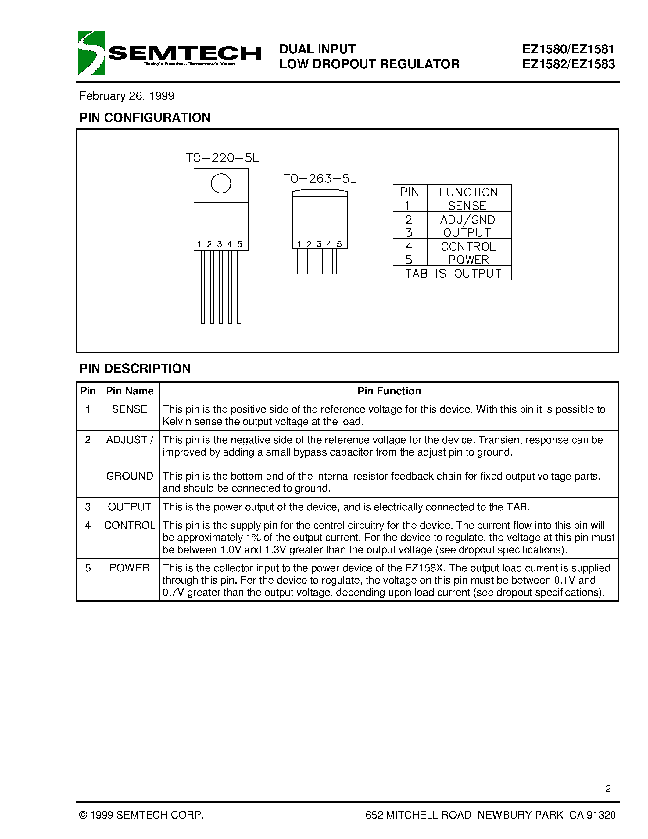Datasheet EZ1580CM-2.5 - DUAL INPUT LOW DROPOUT REGULATOR page 2