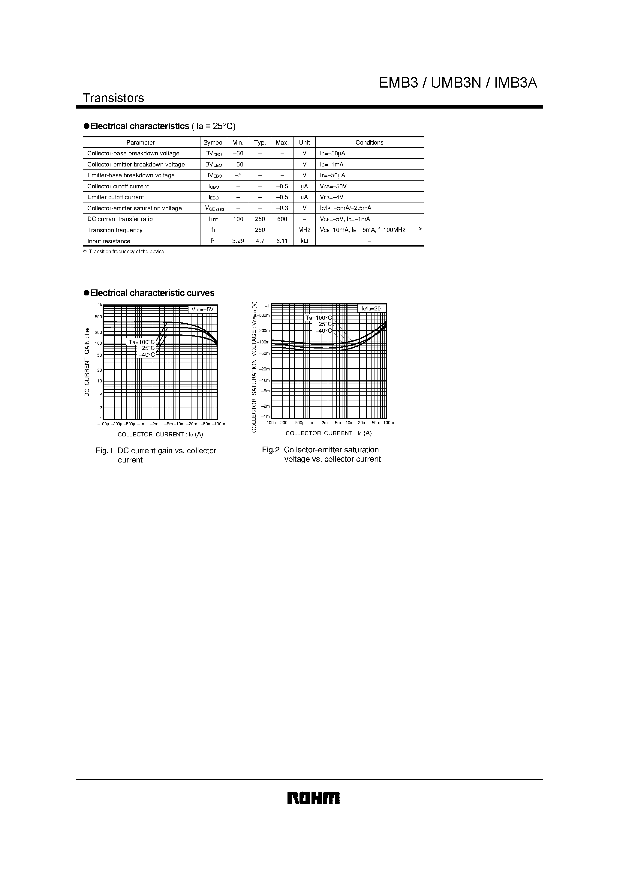 Даташит EMB3 - General purpose (dual digital transistors) страница 2