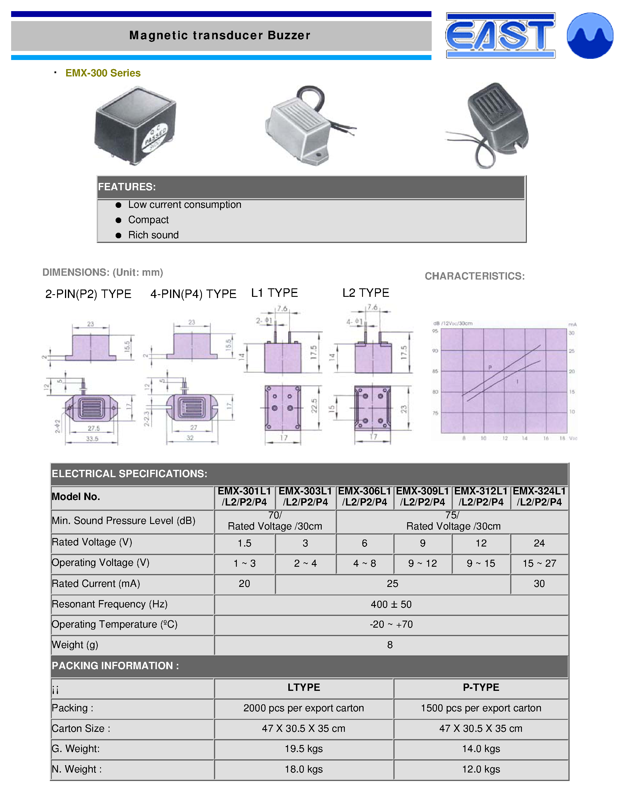Datasheet EMX-324L2 - Magnetic transducer Buzzer page 1