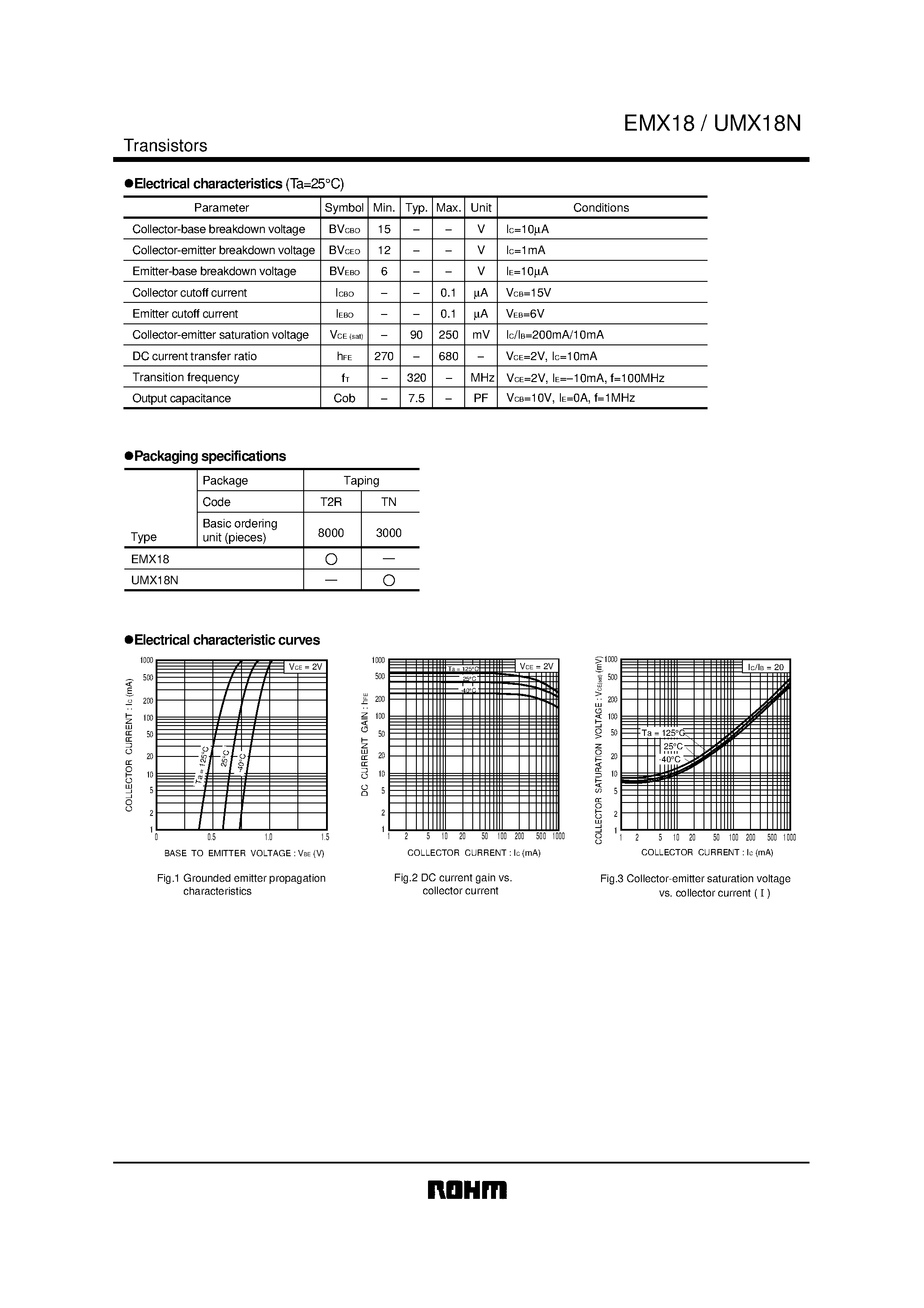 Datasheet EMX18 - General purpose transistors (dual transistors) page 2