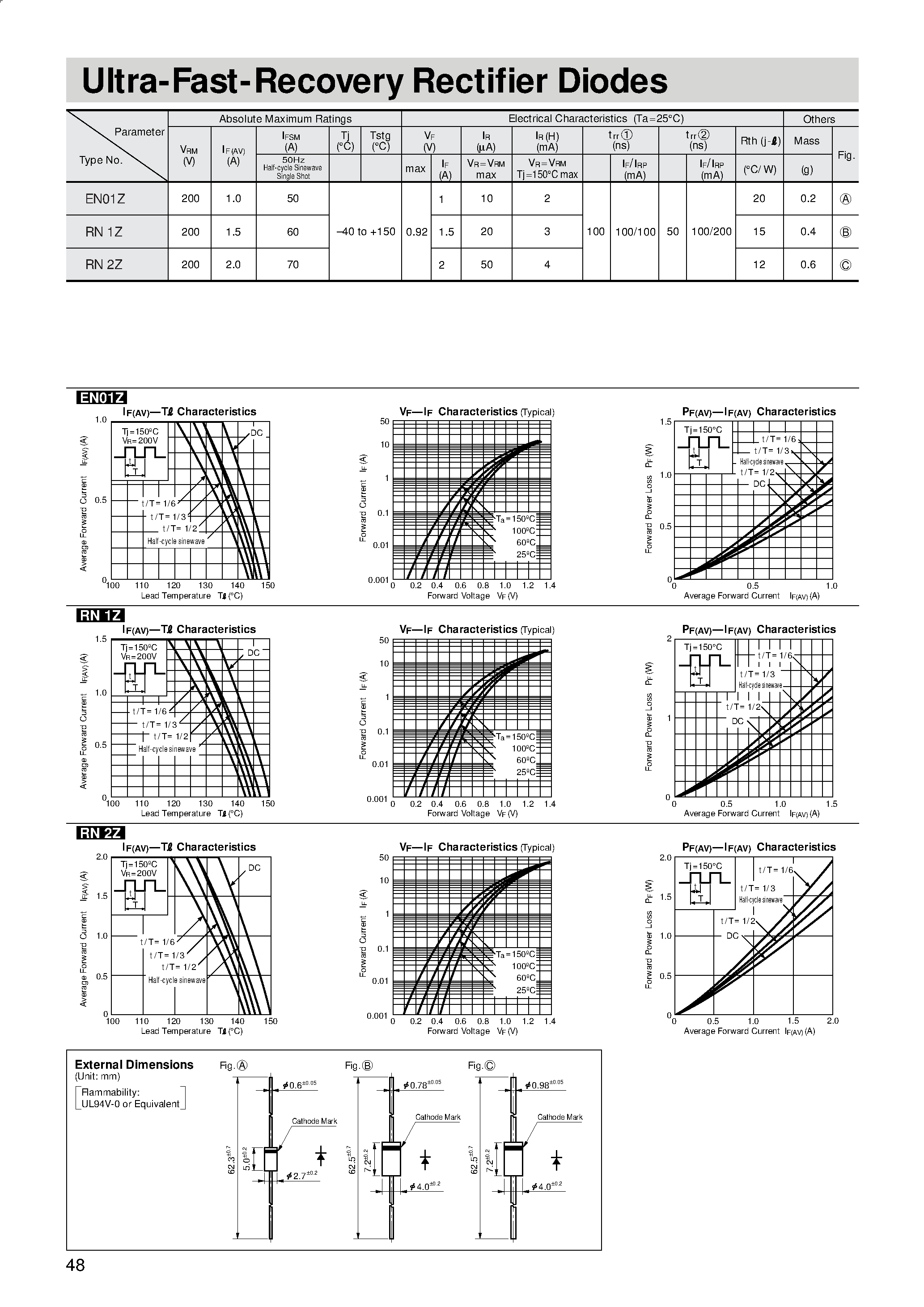 Даташит EN01Z - Ultra-Fast-Recovery Rectifier Diodes страница 1