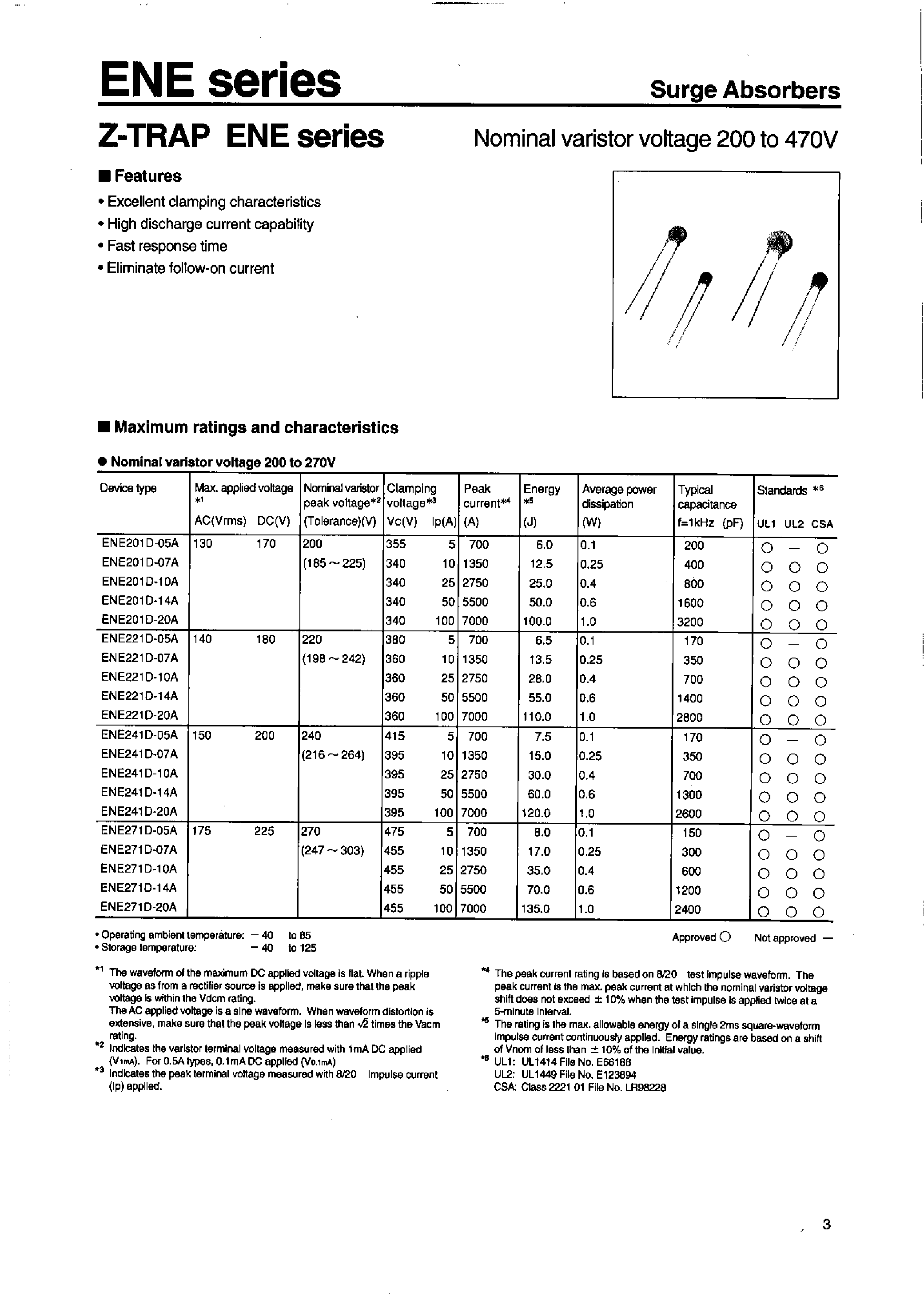 Datasheet EN271D-14A page 1 Datasheet EN271D-14A - Z-TRAP ENE(Nominal varistor voltage 200 to 470V page 1