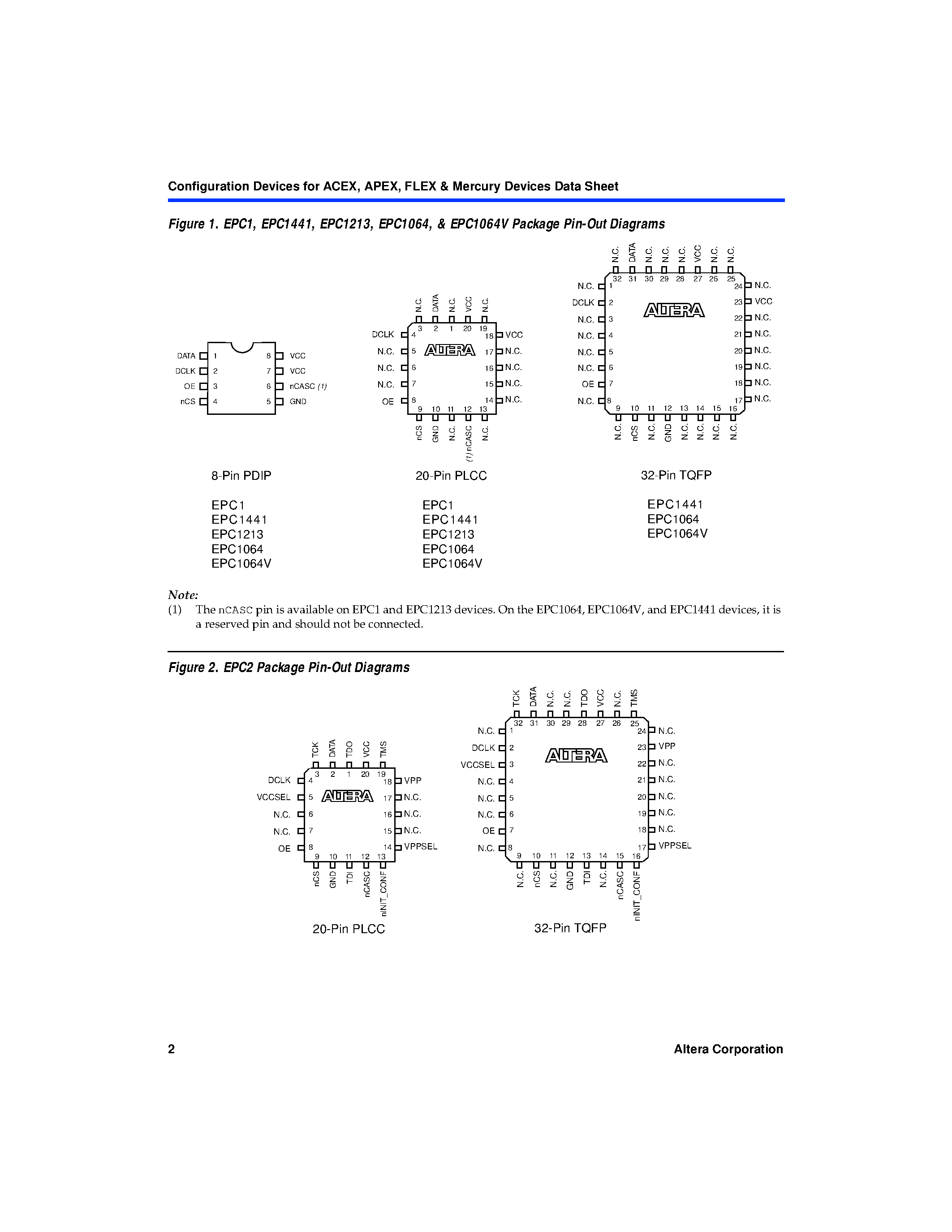 Datasheet EPC1064V - Configuration Devices for ACEX/ APEX/ FLEX & Mercury Devices page 2