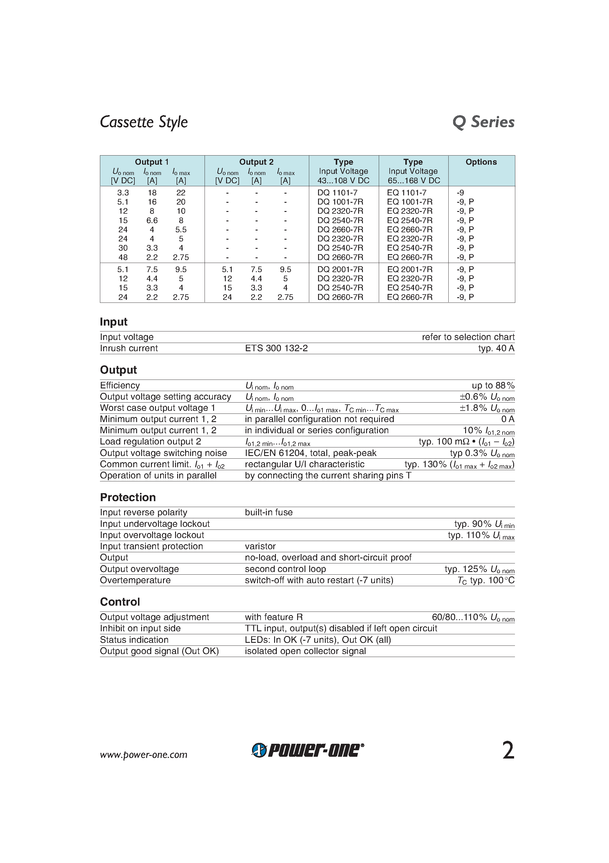 Datasheet EQ1101-7 page 2 Datasheet EQ1101-7 - 60...132 Watt DC-DC Converters page 2