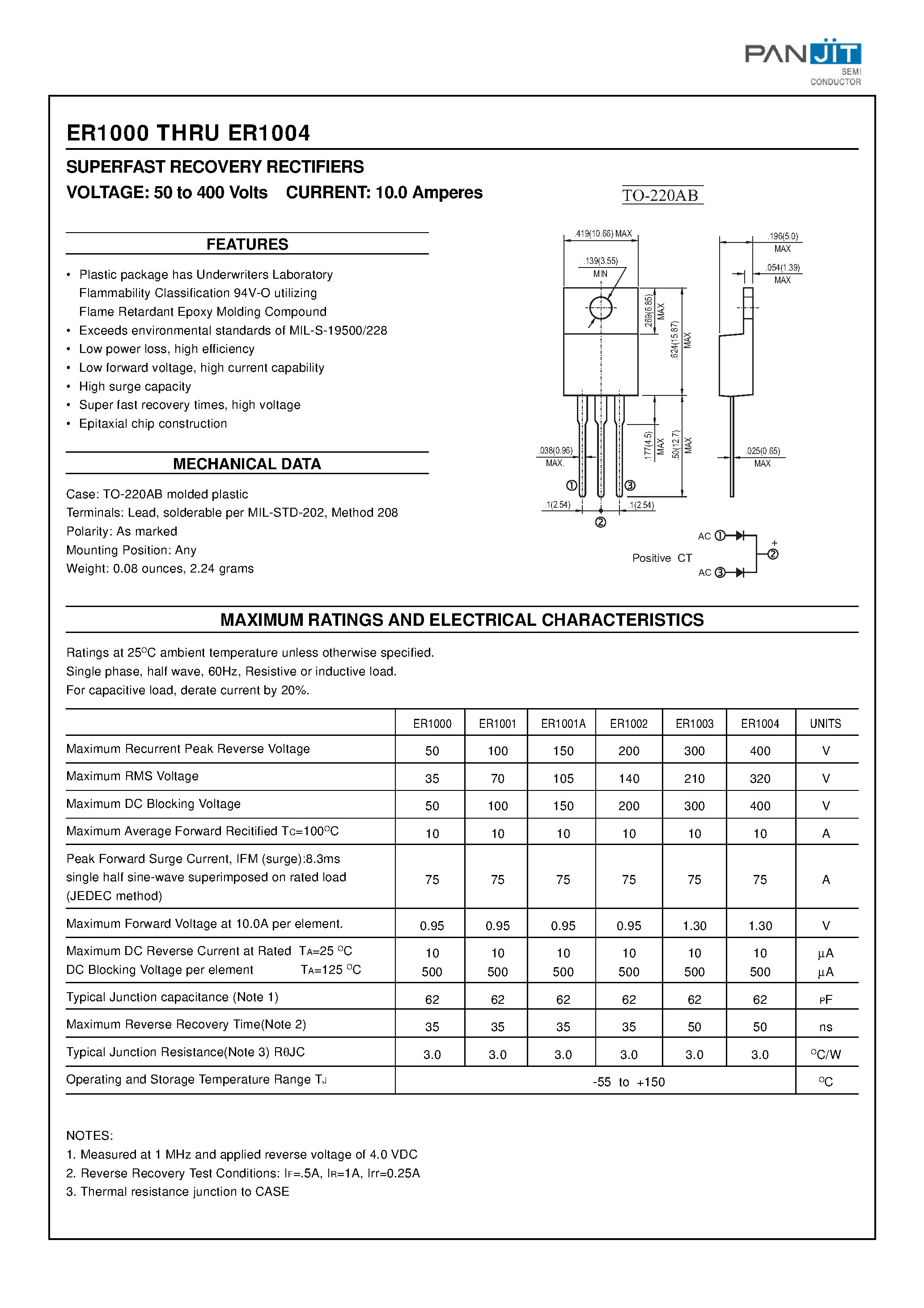 Datasheet ER1001A - SUPERFAST RECOVERY RECTIFIERS(VOLTAGE: 50 to 400 Volts CURRENT: 10.0 Amperes) page 1