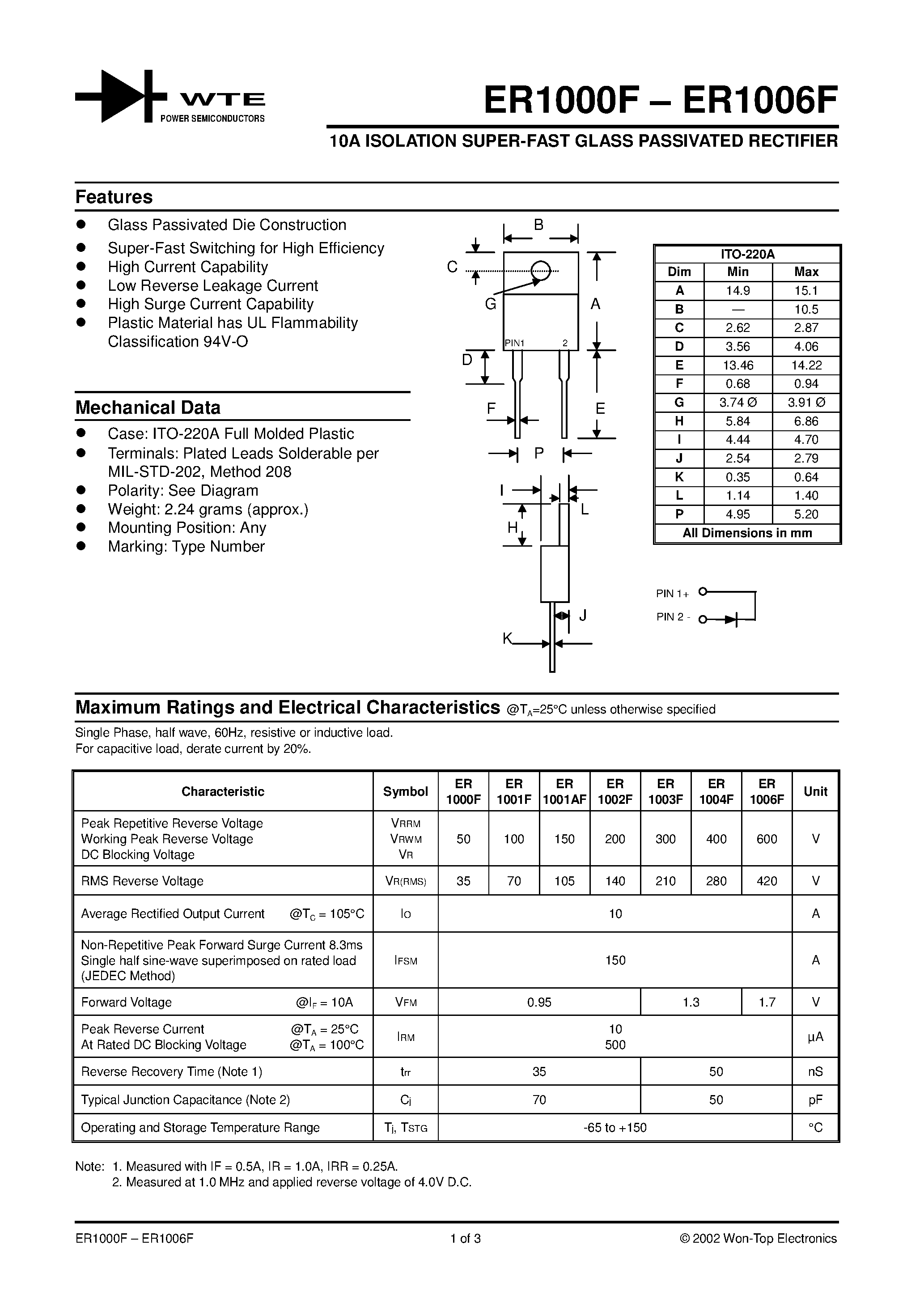 Даташит на микросхему ER1002F страница 1 Даташит ER1002F - 10A ISOLATION SUPER-FAST GLASS PASSIVATED RECTIFIER страница 1