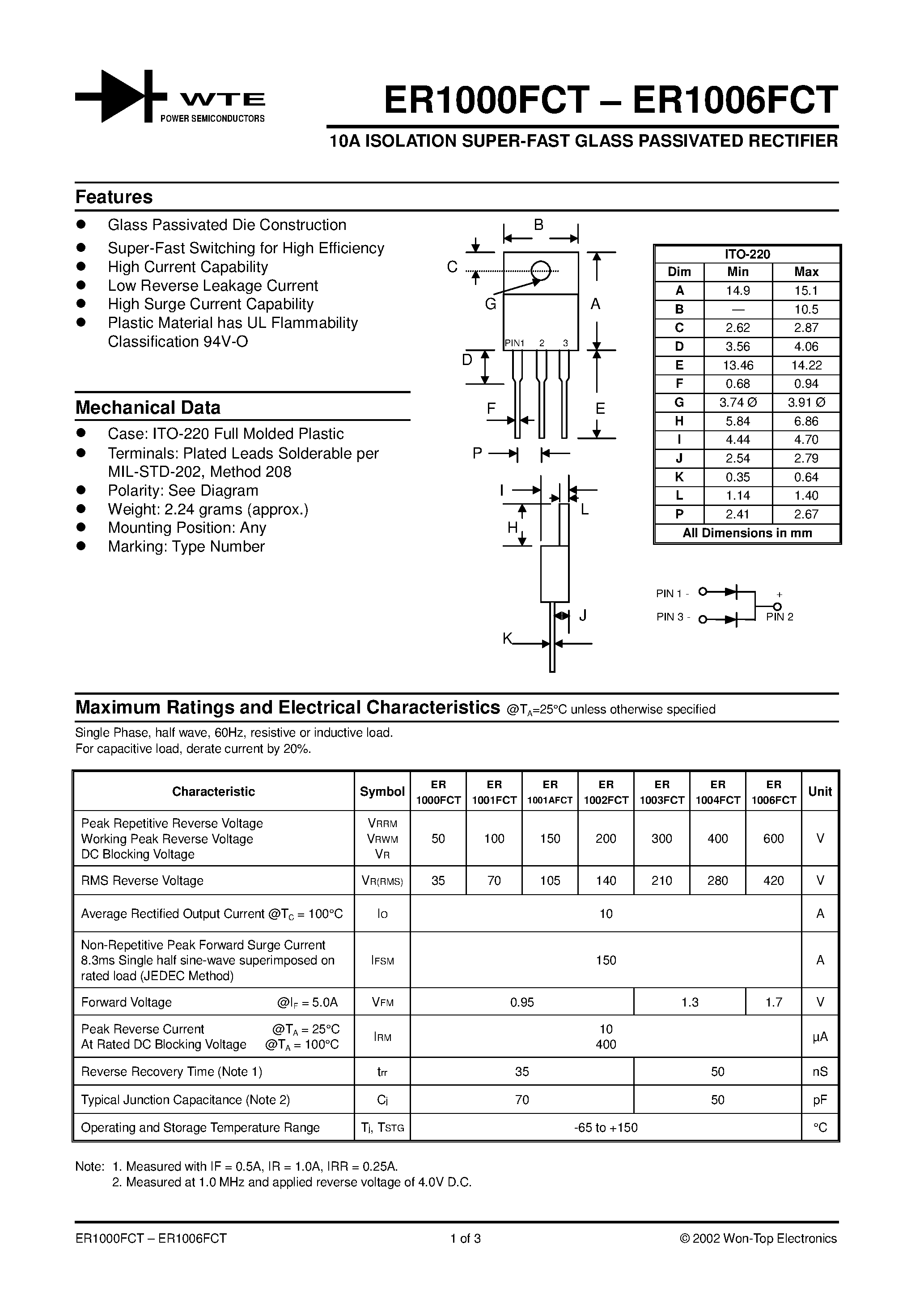 Даташит ER1003FCT - 10A ISOLATION SUPER-FAST GLASS PASSIVATED RECTIFIER страница 1