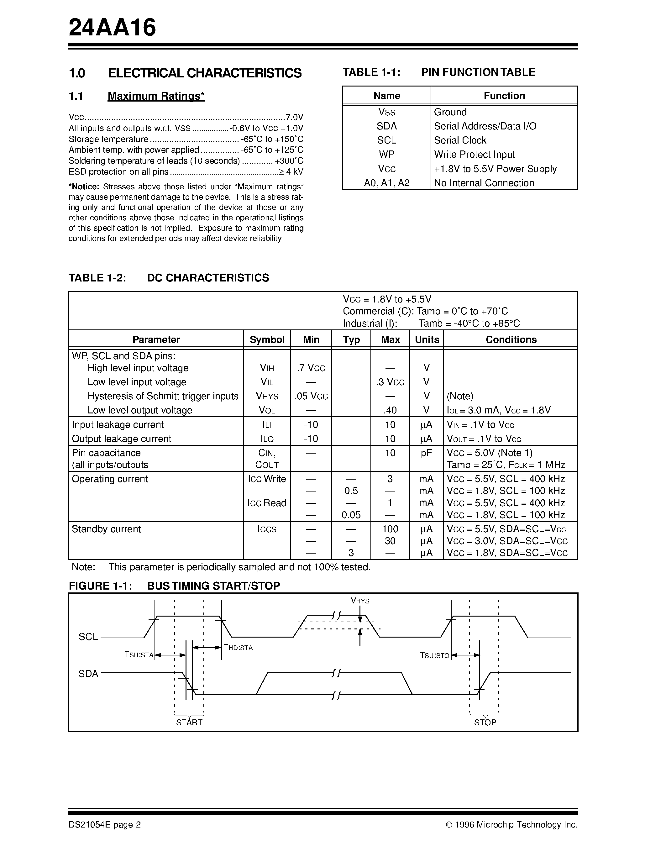 Даташит DS21054E - 16K 1.8V I2C SERIAL EEPROM страница 2