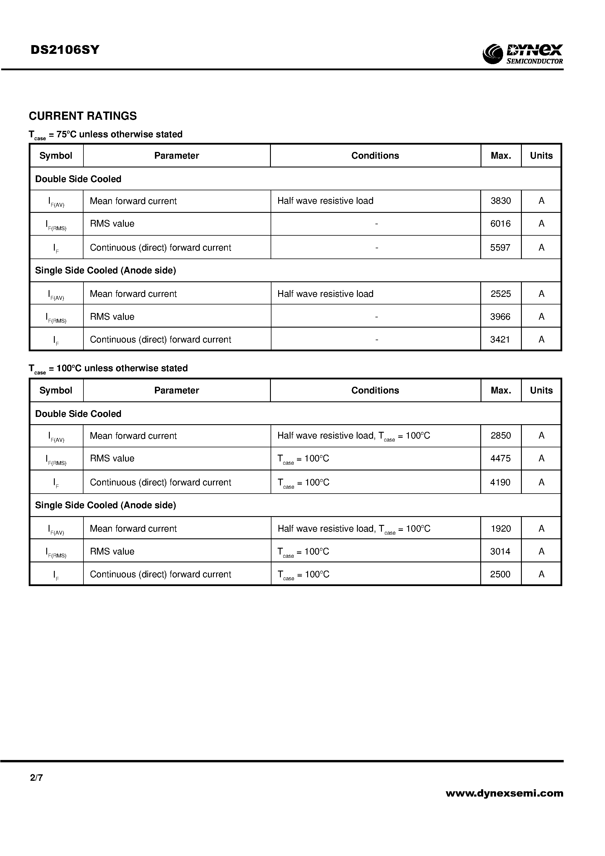 Datasheet DS2106SY37 page 2 Datasheet DS2106SY37 - Rectifier Diode page 2