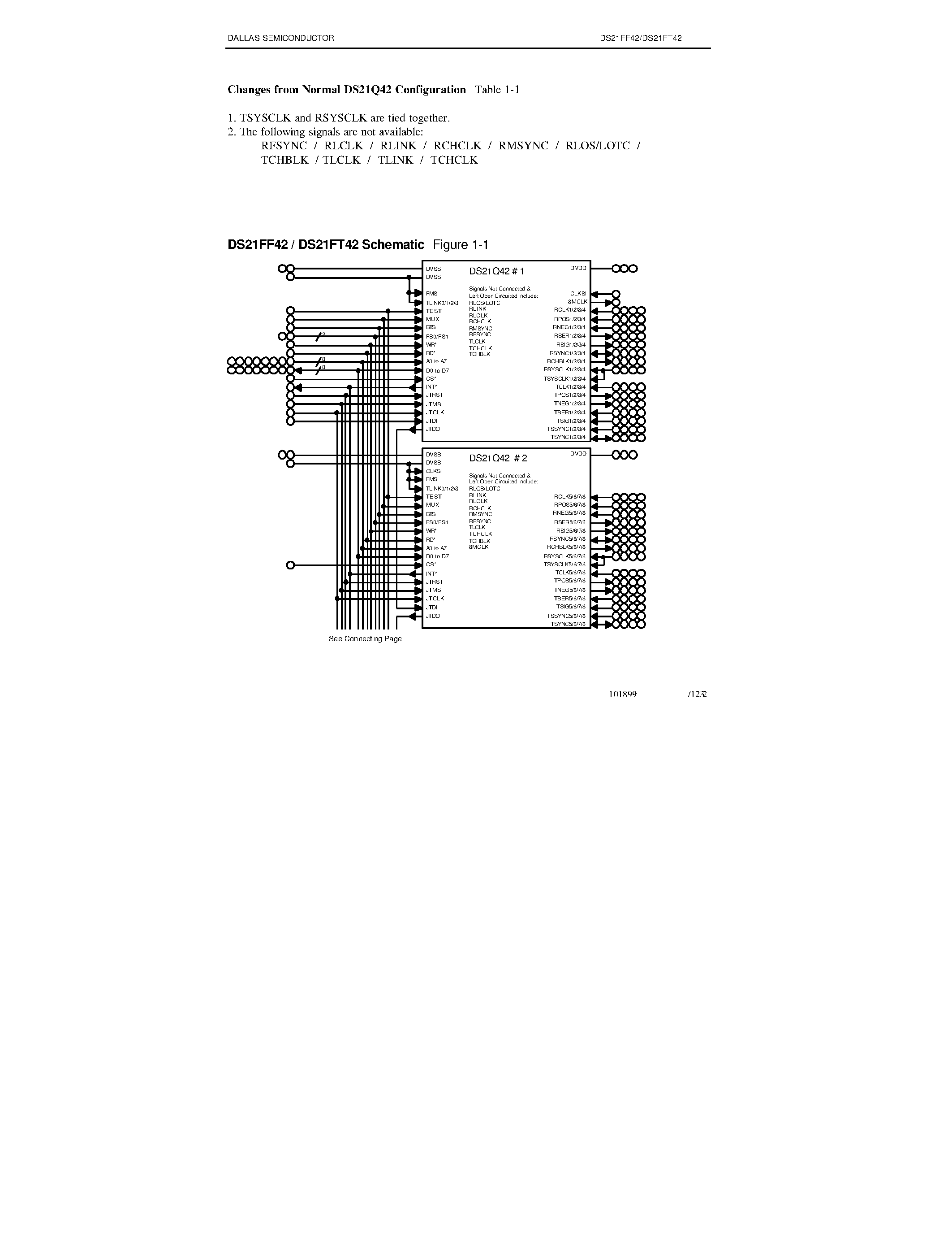 Datasheet DS21FF42 page 2 Datasheet DS21FF42 - 4 X 3 Twelve Channel T1 Framer page 2