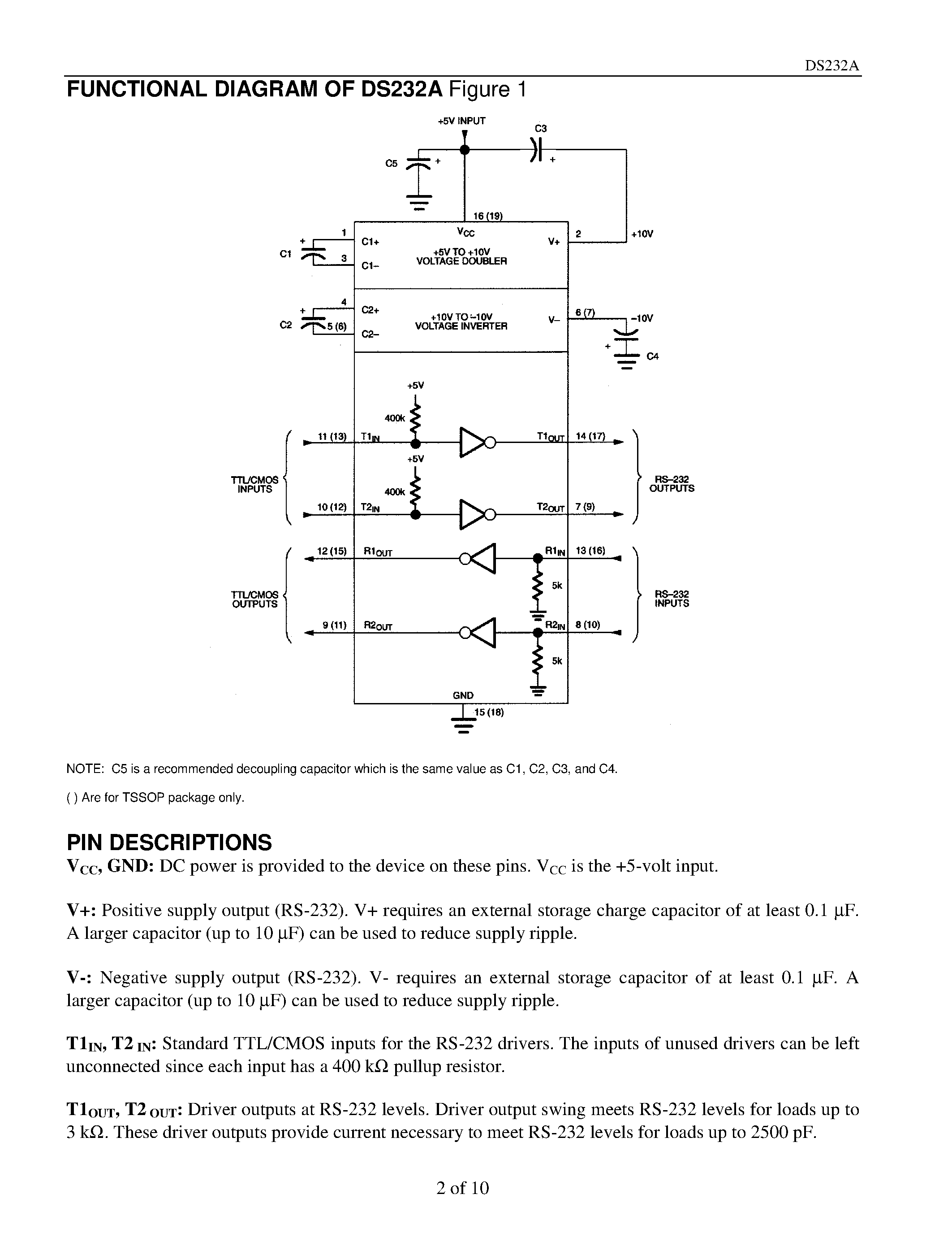 Datasheet DS232A-N - Dual RS-232 Transmitter/Receiver page 2