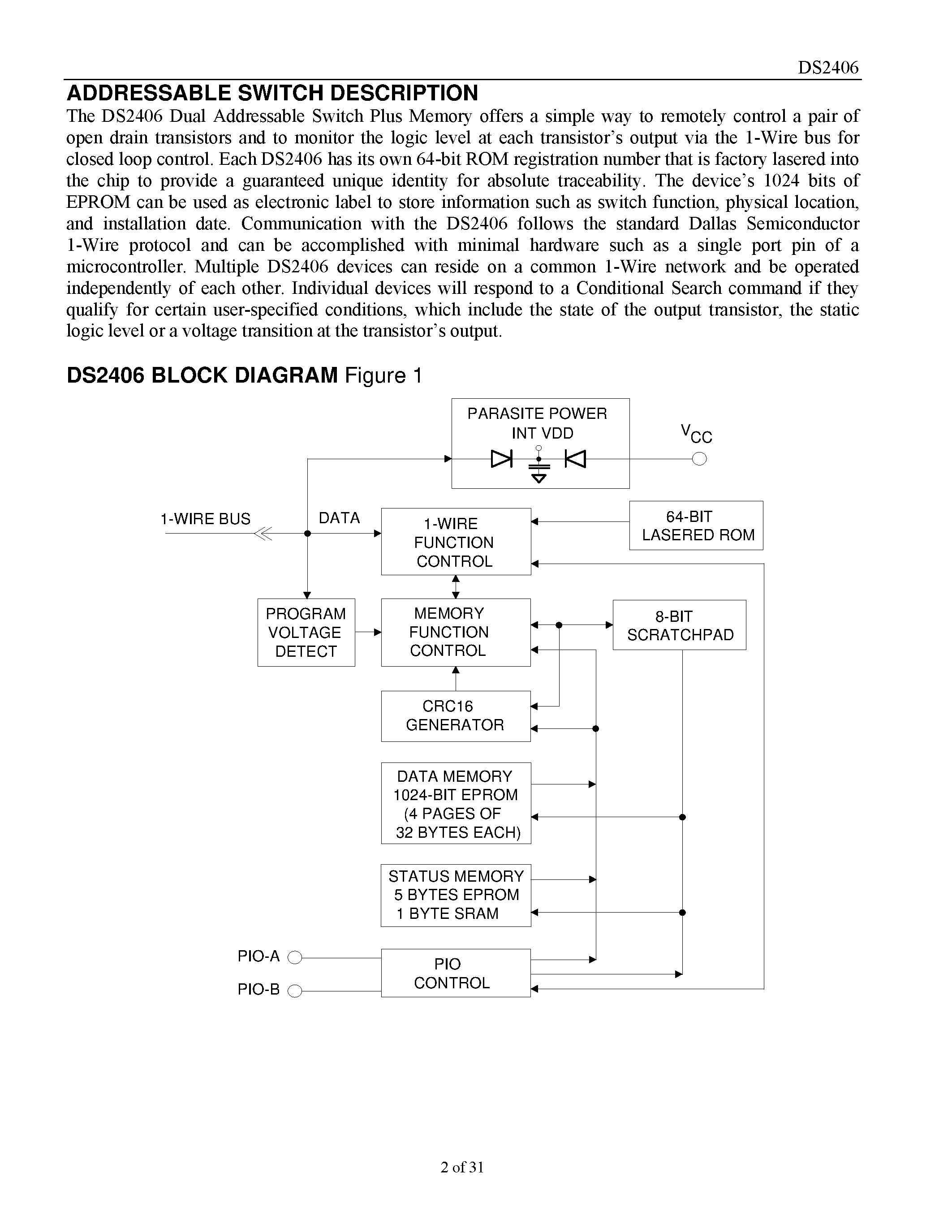 Datasheet DS2406V page 2 Datasheet DS2406V - Dual Addressable Switch Plus 1K-Bit Memory page 2