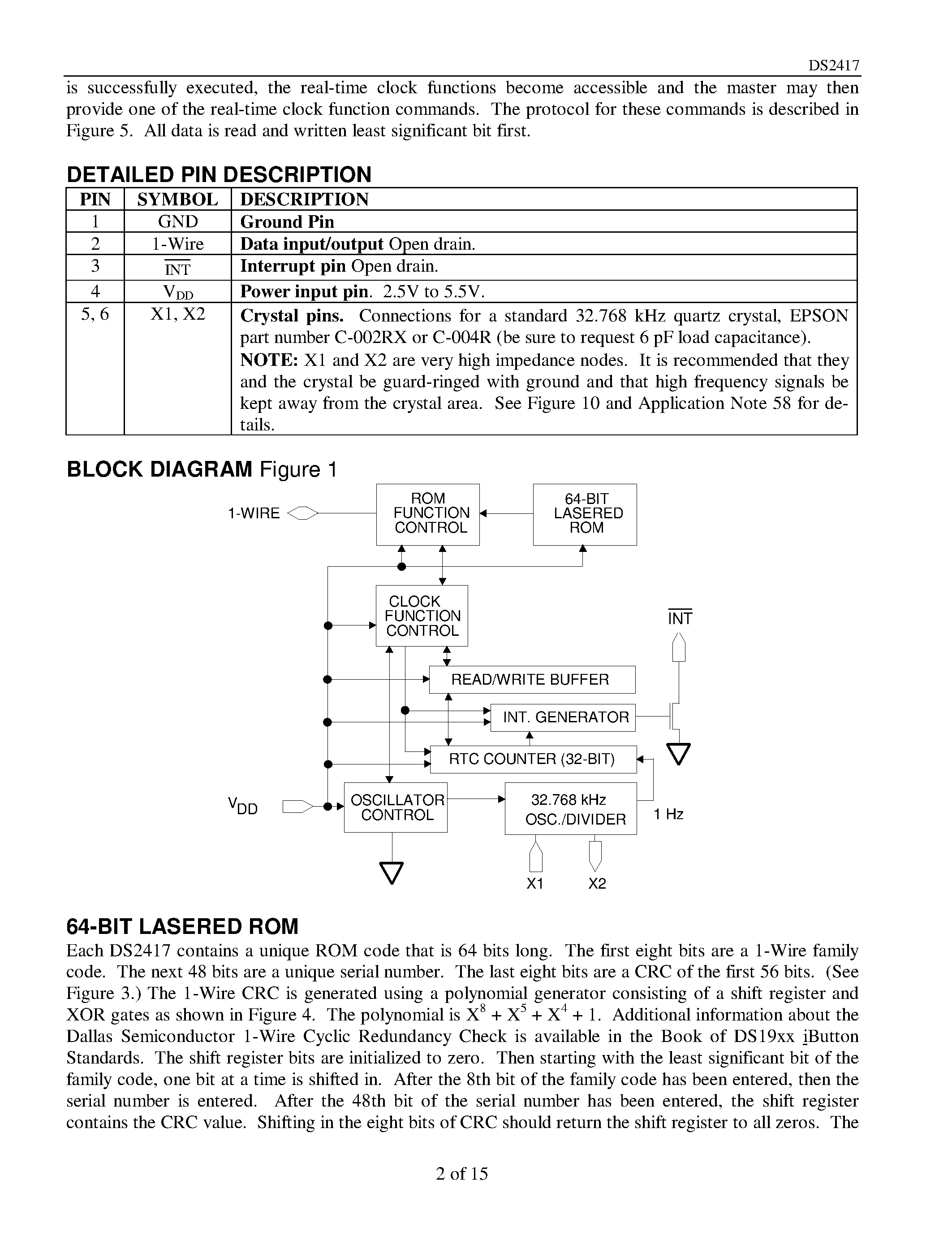 Даташит на микросхему DS2417 страница 2 Даташит DS2417 - 1-Wire Time Chip With Interrupt страница 2