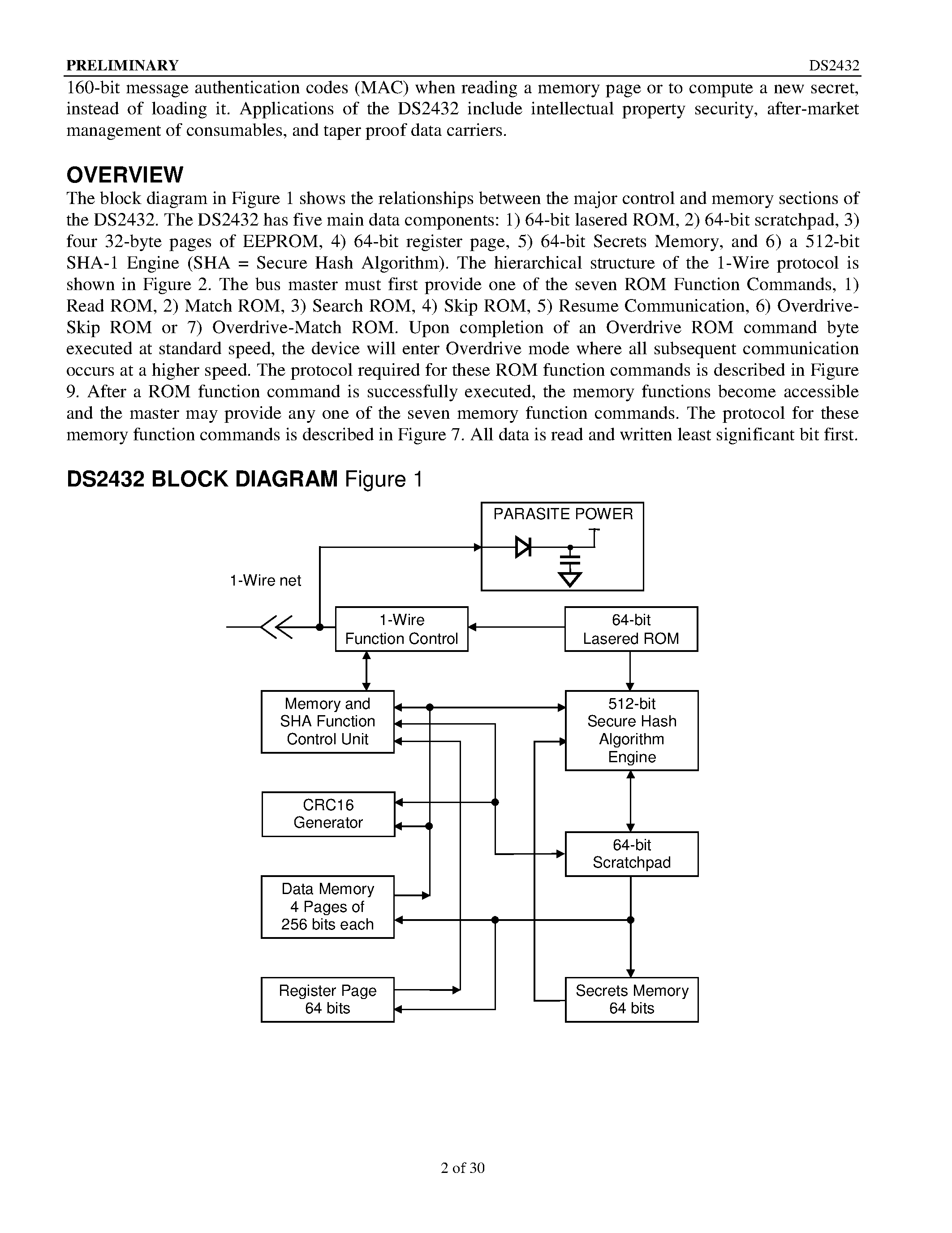 Datasheet DS2432X - 1k-Bit Protected 1-Wire EEPROM with SHA-1 Engine page 2