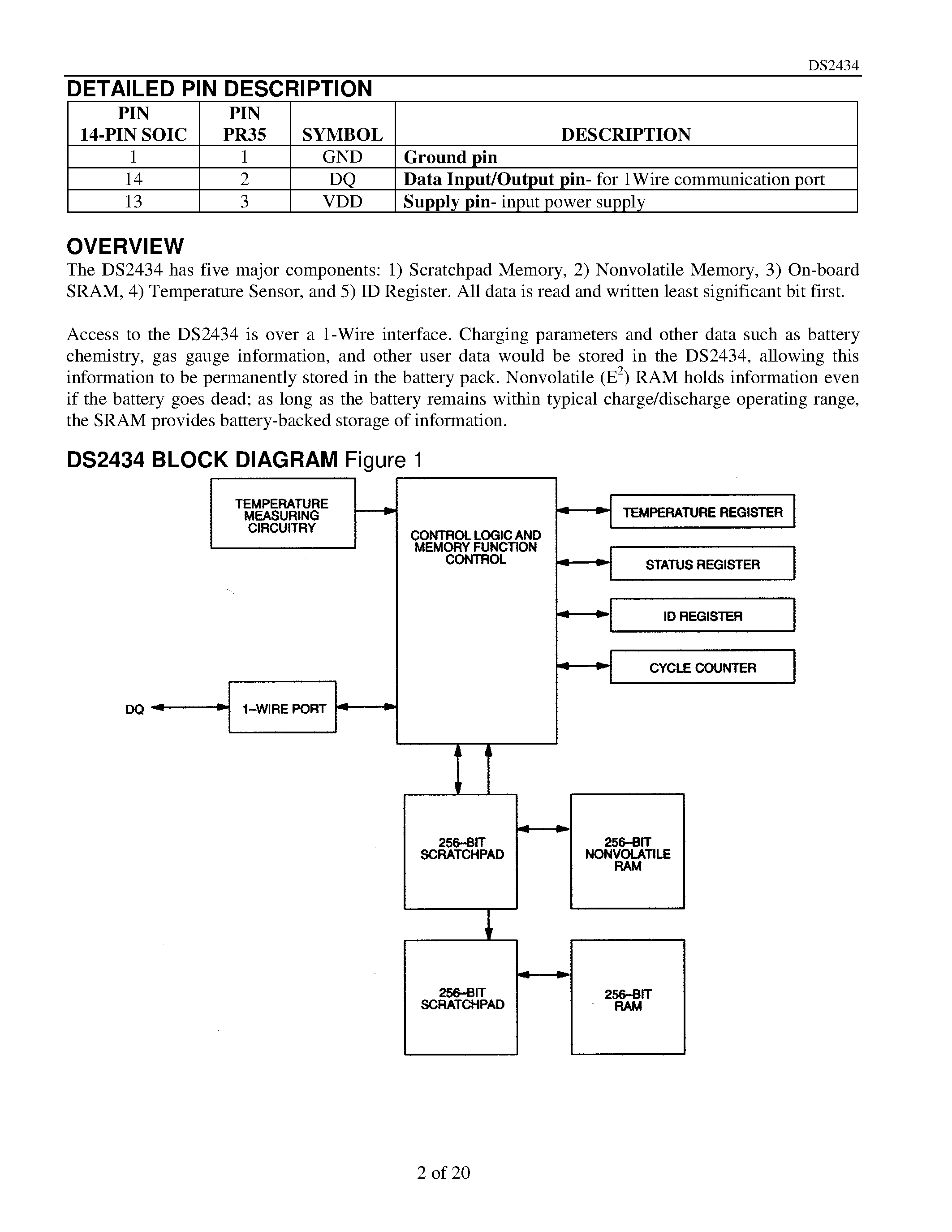 Datasheet DS2434 - Battery Identification Chip page 2