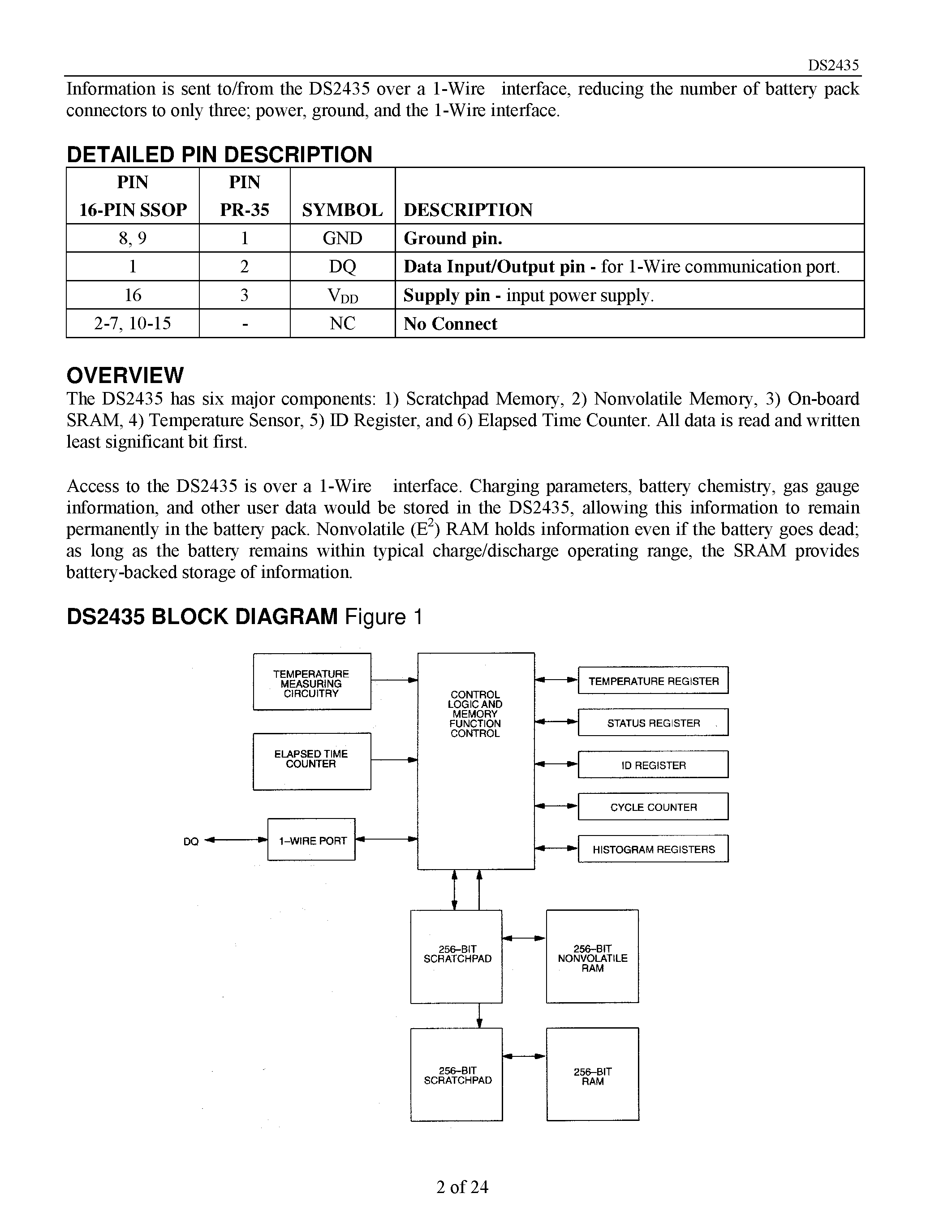 Datasheet DS2435 - Battery Identification Chip with Time/Temperature Histogram page 2