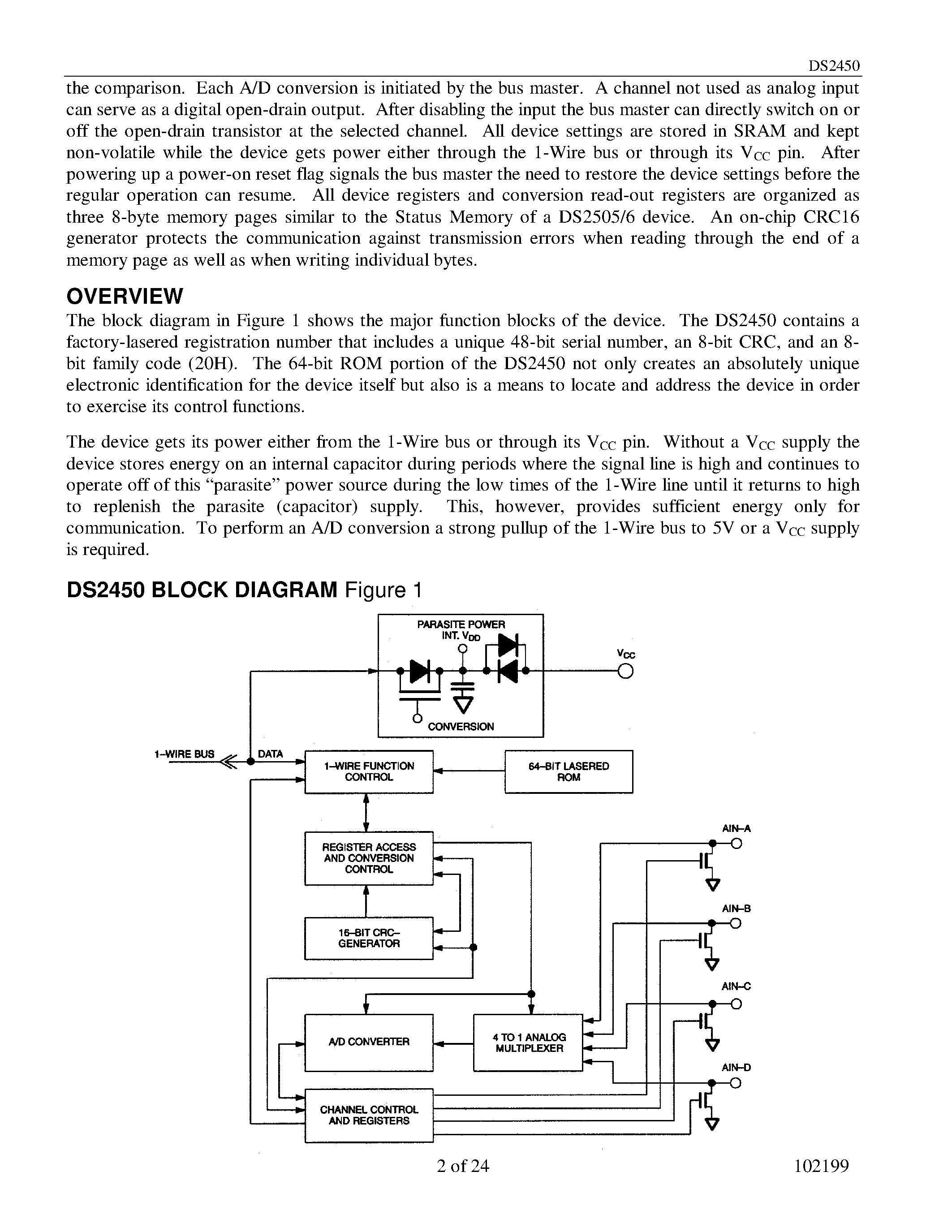 Datasheet DS2450S - 1-Wire Quad A/D Converter page 2