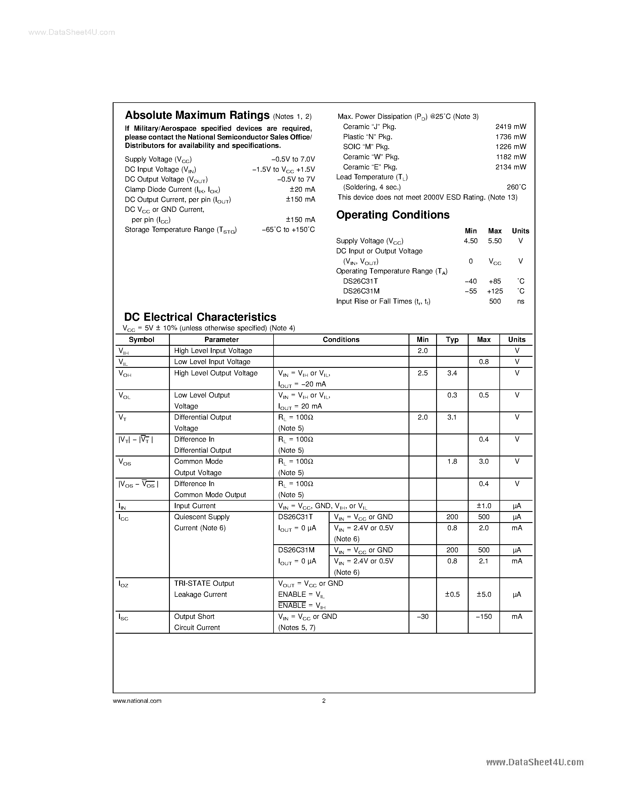 Даташит DS26C31ME/883 - CMOS Quad TRI-STATE Differential Line Driver страница 2