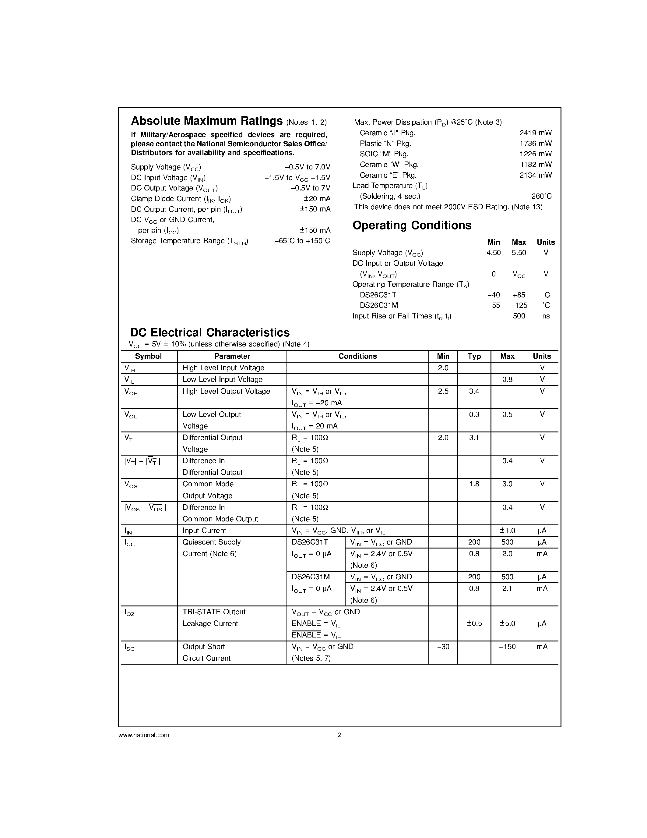 Даташит DS26C31MJ/883 - CMOS Quad TRI-STATE Differential Line Driver страница 2