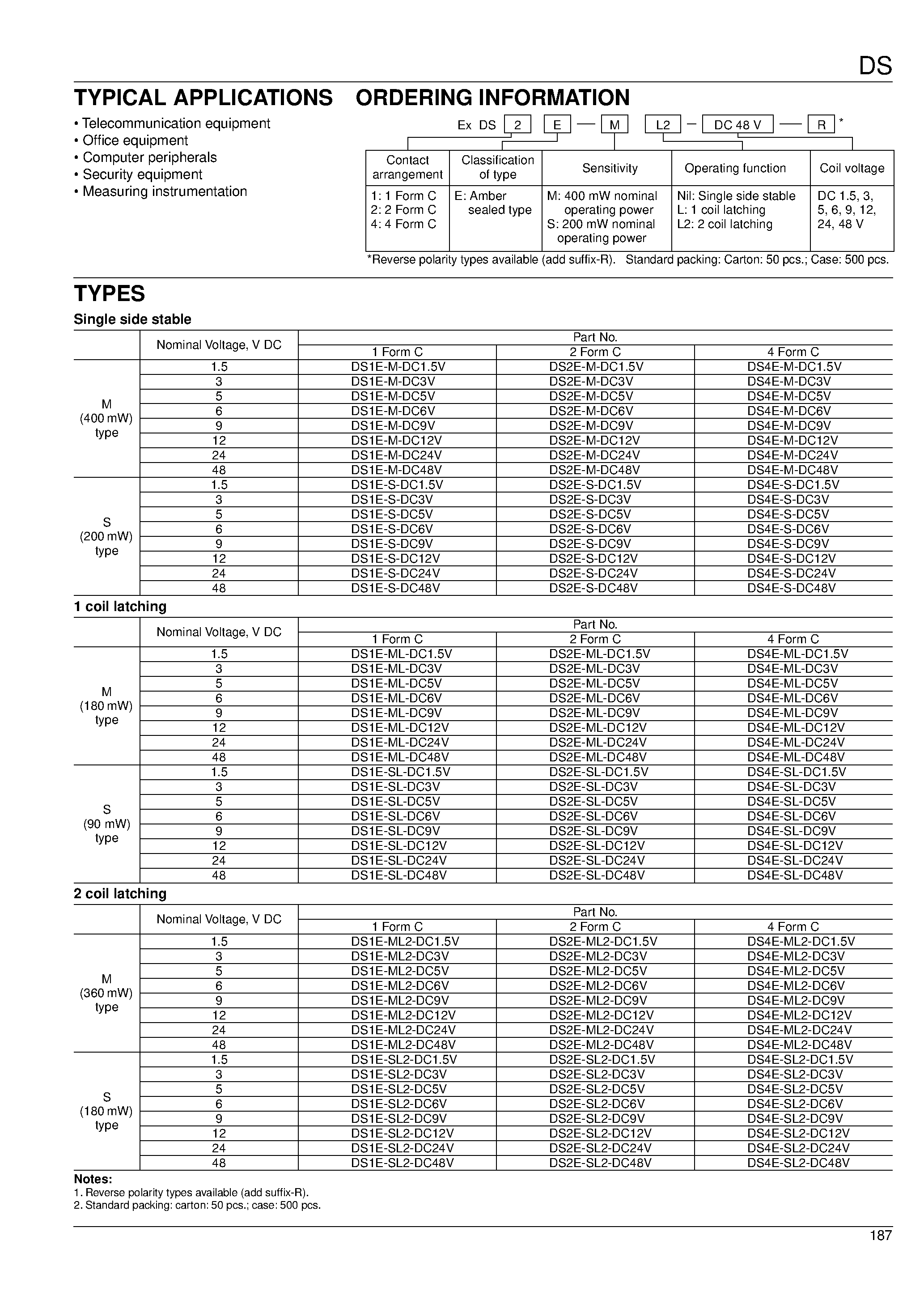 Datasheet DS2E-SL-DC24V - HIGHLY SENSITIVE 1500 V FCC SURGE WITHSTANDING MINIATURE RELAY page 2