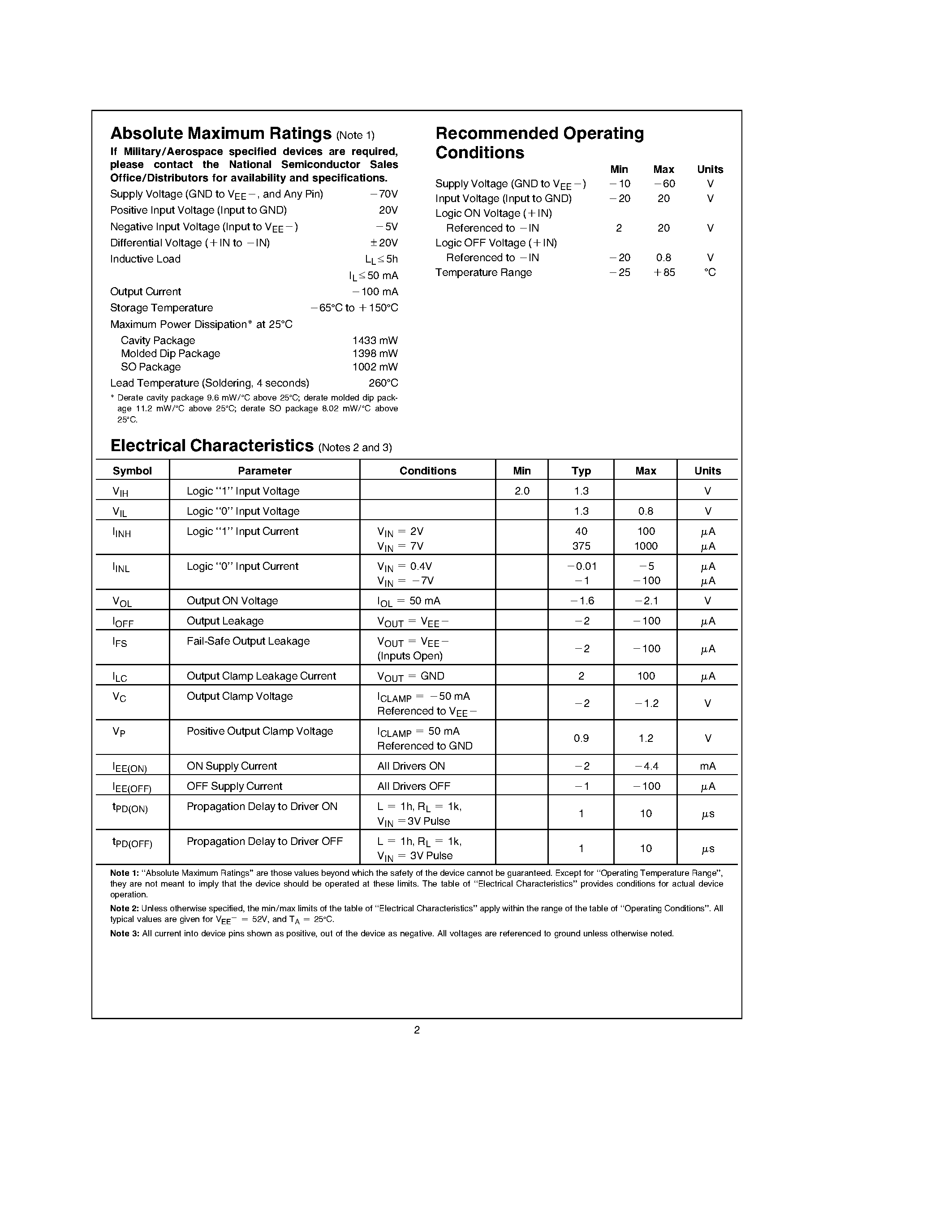 Даташит DS3680N - Quad Negative Voltage Relay Driver страница 2