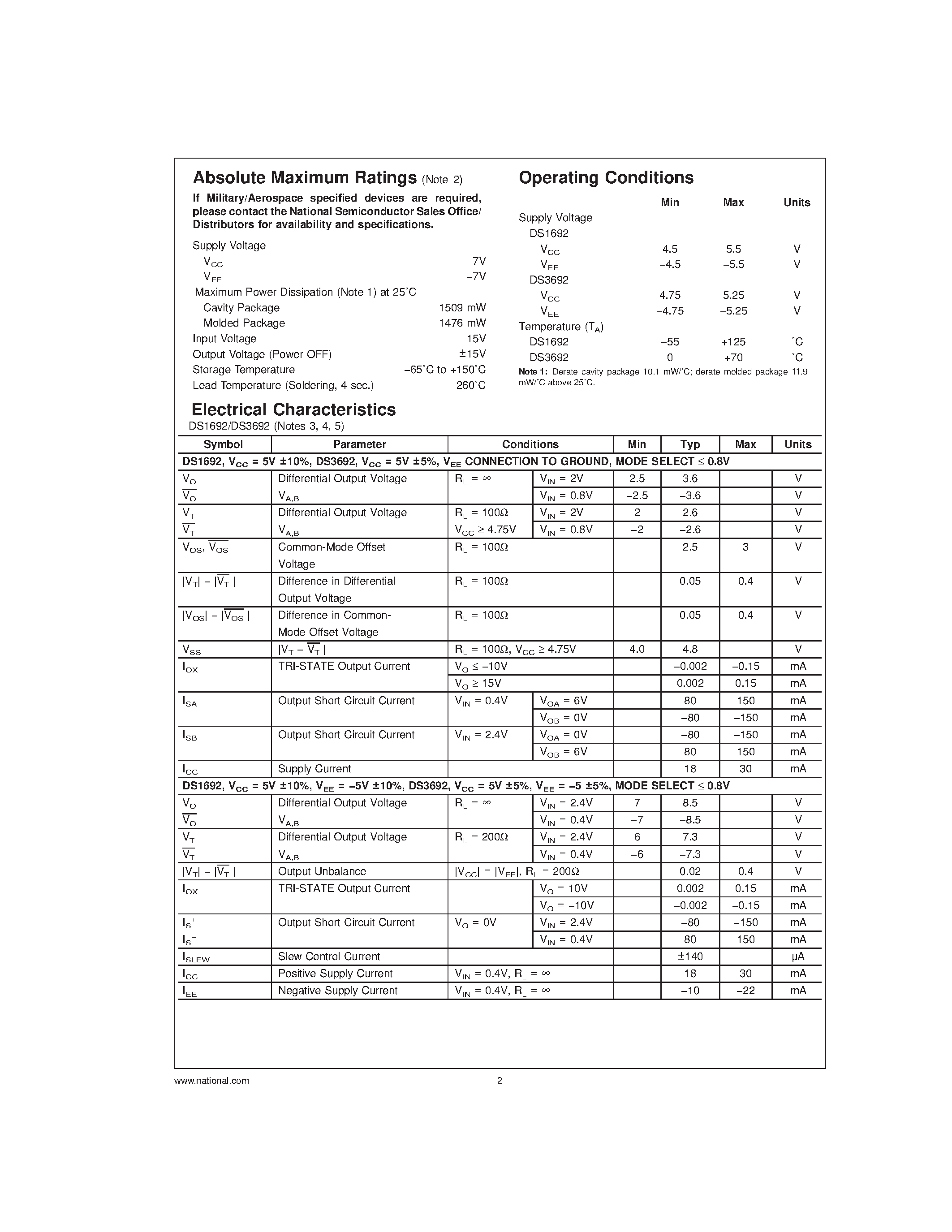 Даташит DS3692 - TRI-STATE Differential Line Drivers страница 2