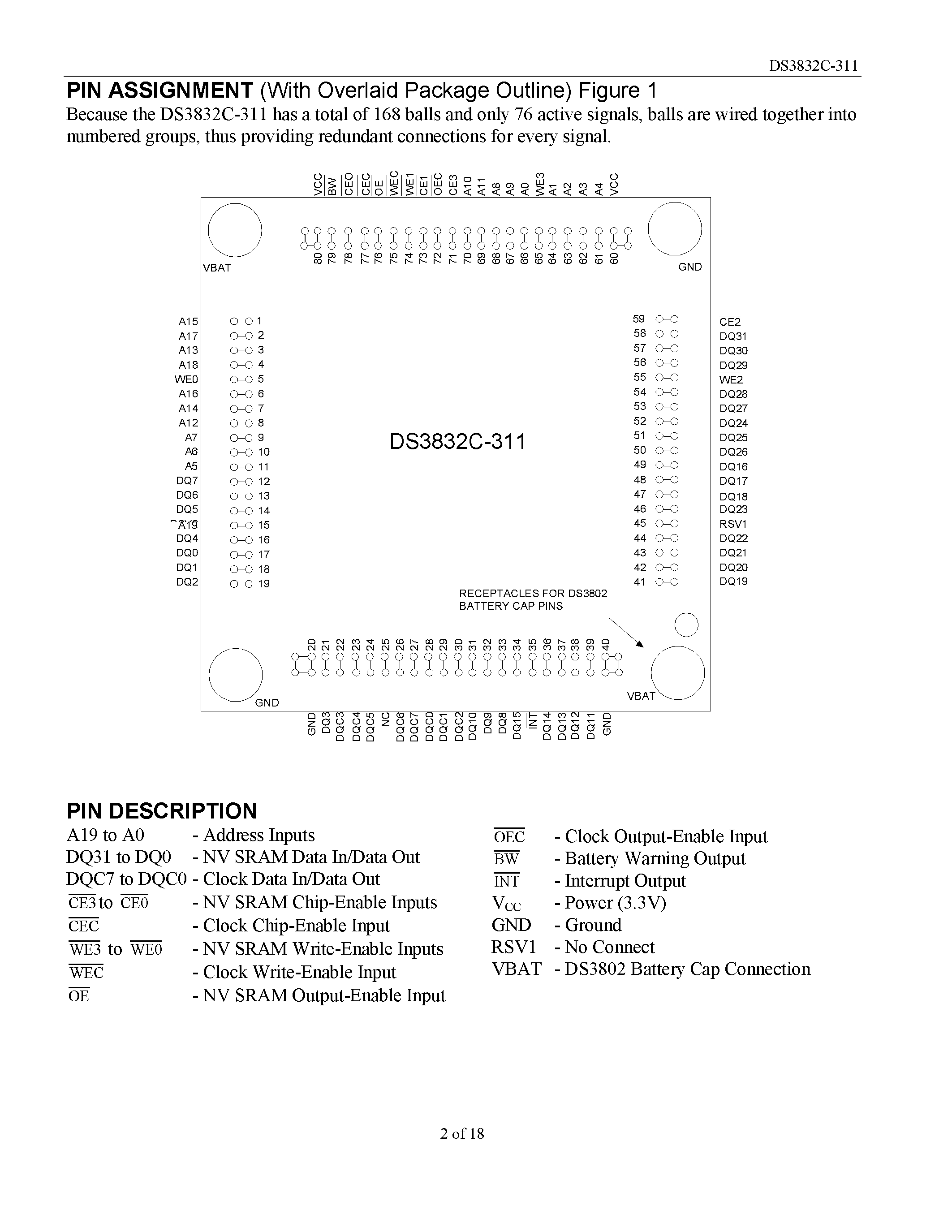 Datasheet DS3832C-311 - 3.3V/ 32Mb Advanced NV SRAM with Clock page 2