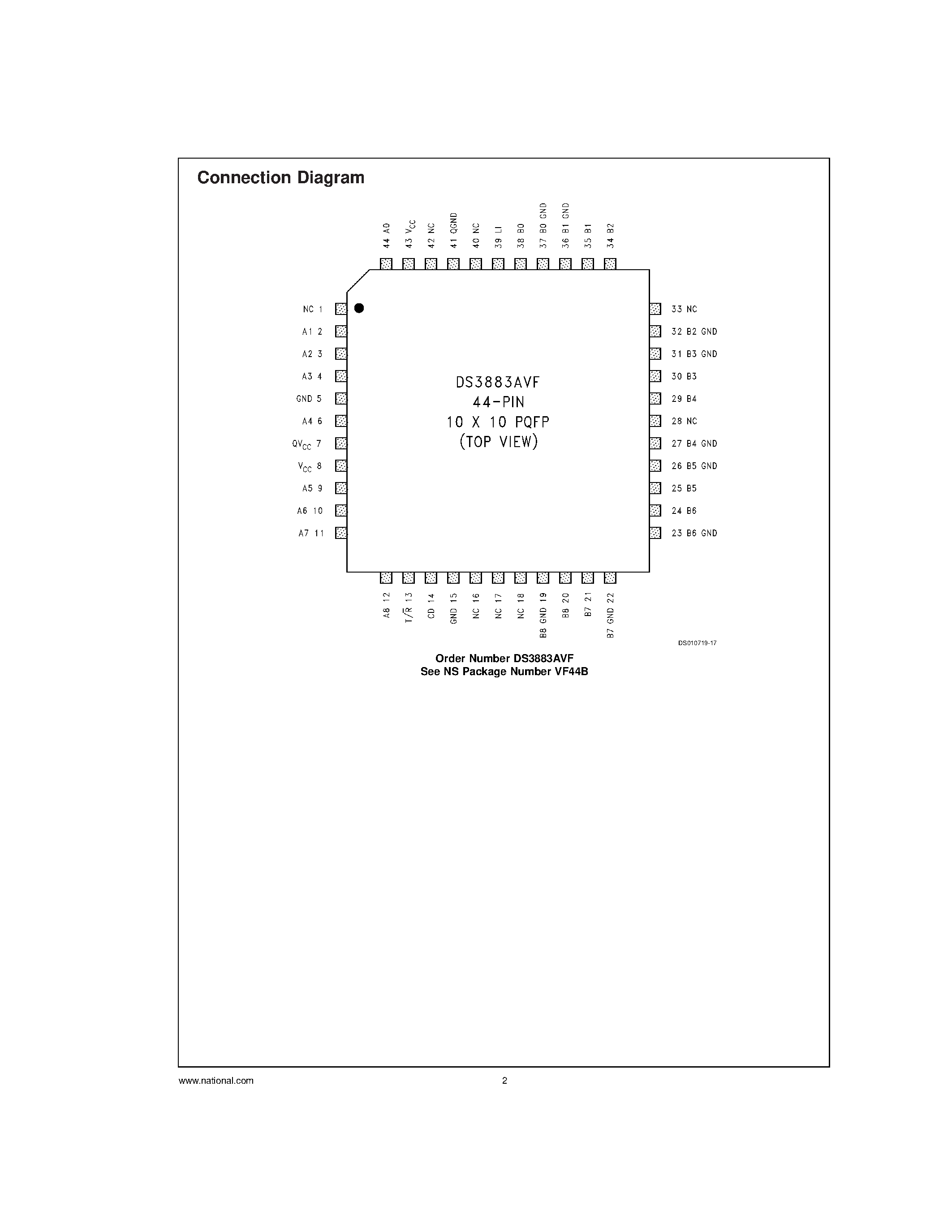 Даташит DS3883 - BTL 9-Bit Data Transceiver страница 2
