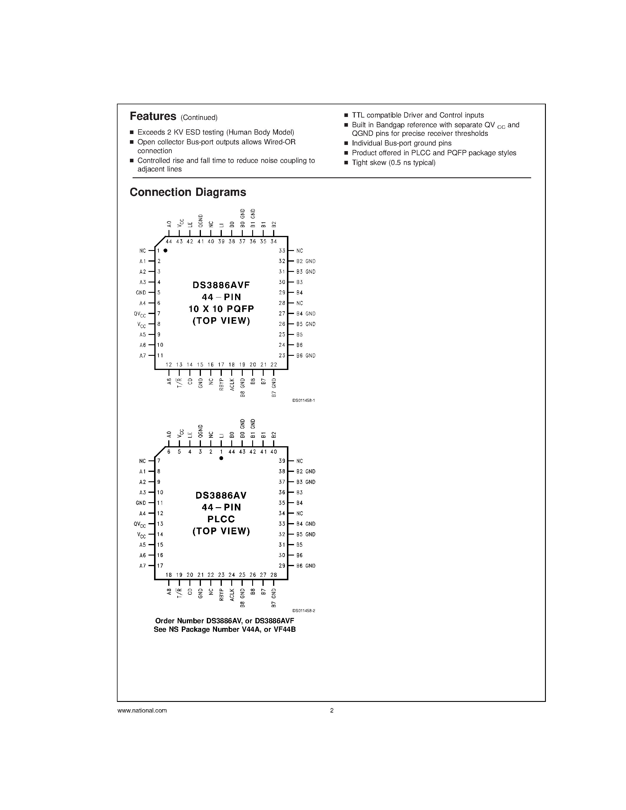 Даташит DS3886A - BTL 9-Bit Latching Data Transceiver страница 2