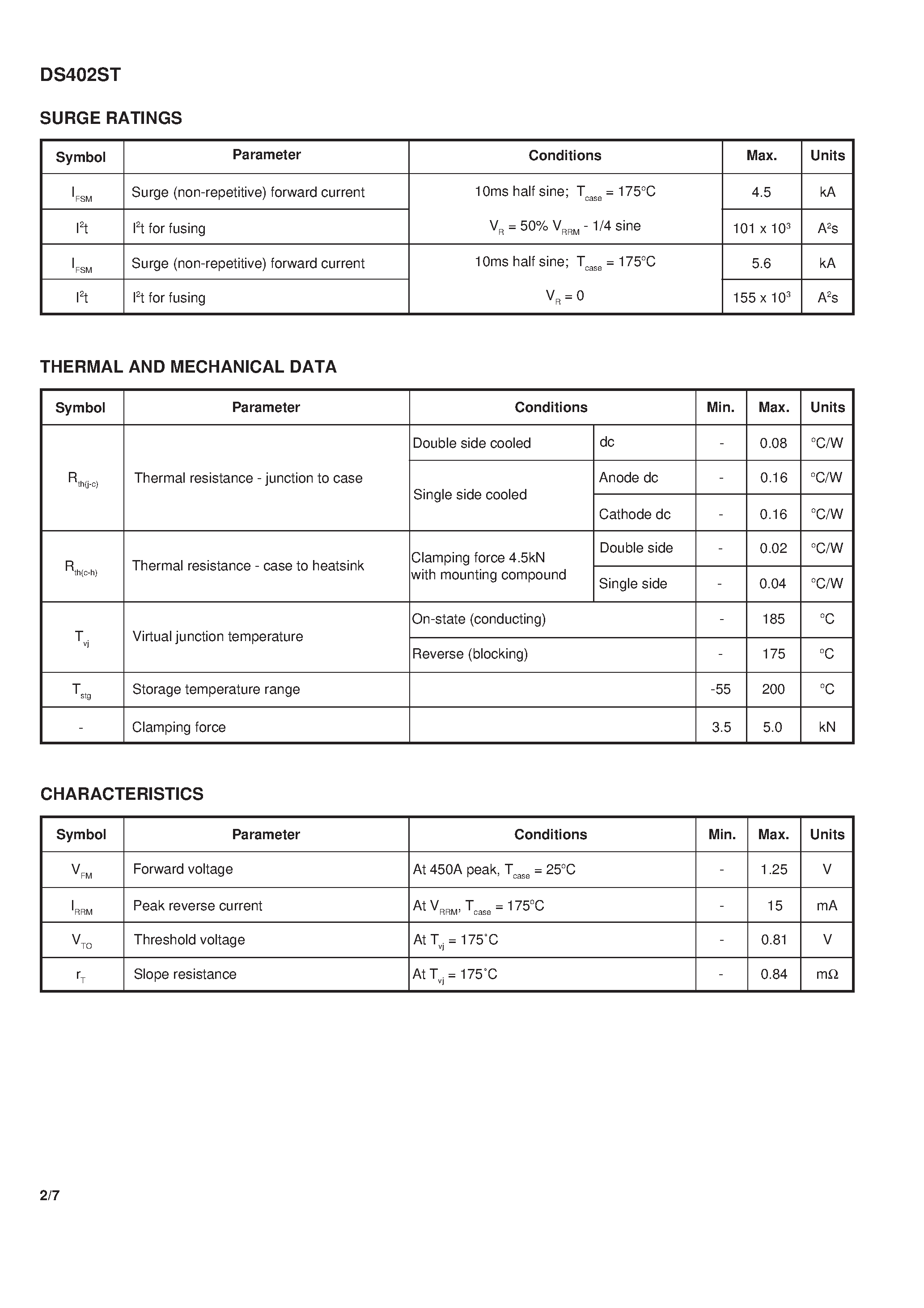 Datasheet DS402ST09 - Rectifier Diode page 2