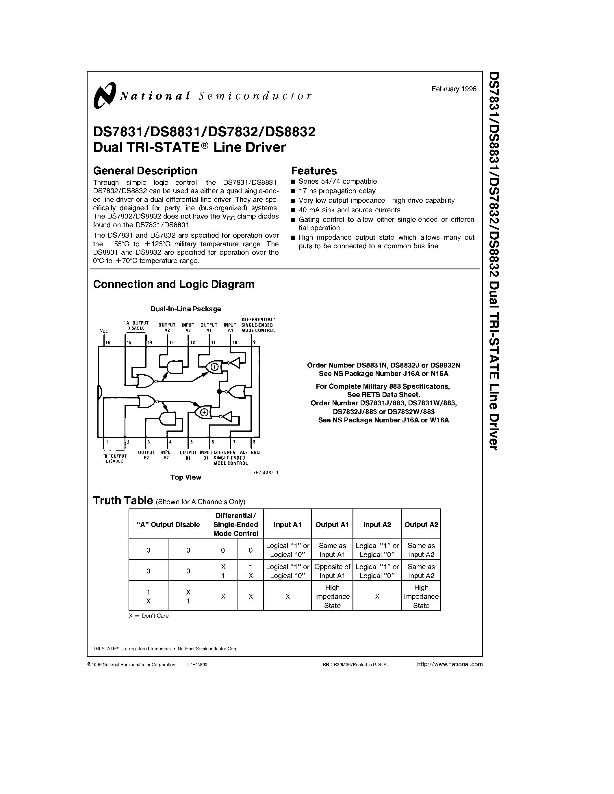 Даташит DS8832 - Dual TRI-STATE Line Driver страница 1