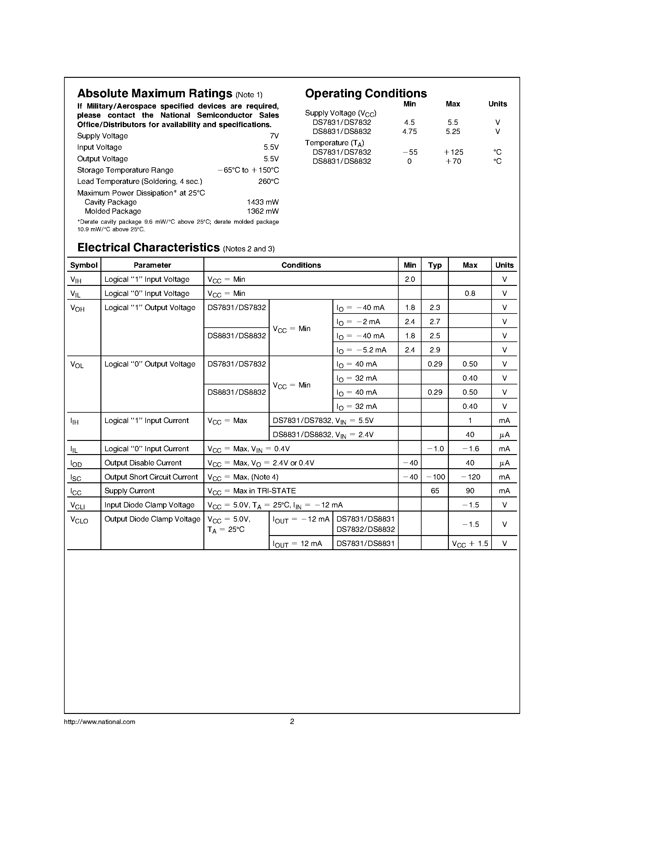 Даташит DS8832 - Dual TRI-STATE Line Driver страница 2
