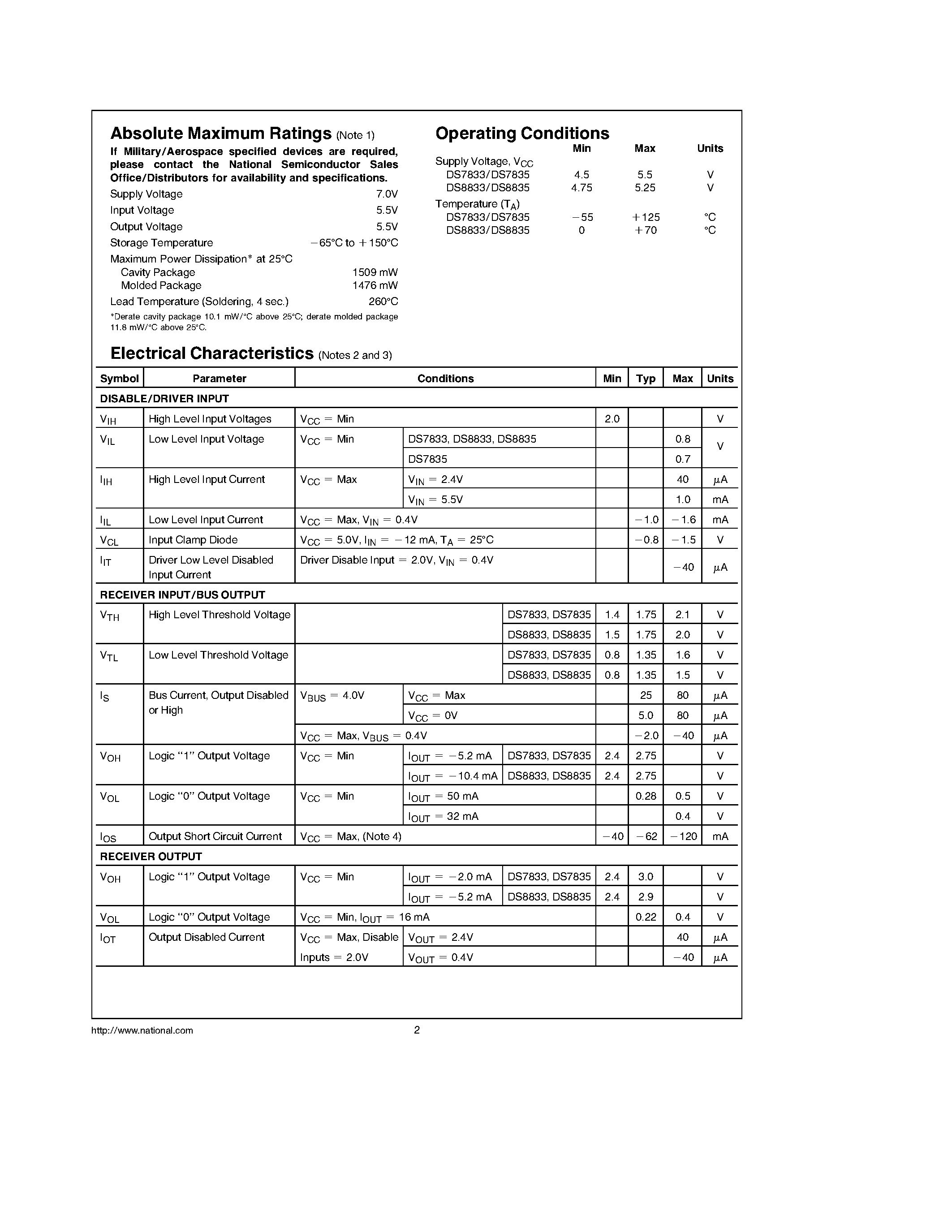 Даташит на микросхему DS8833N страница 2 Даташит DS8833N - Quad TRI-STATE Bus Transceivers страница 2