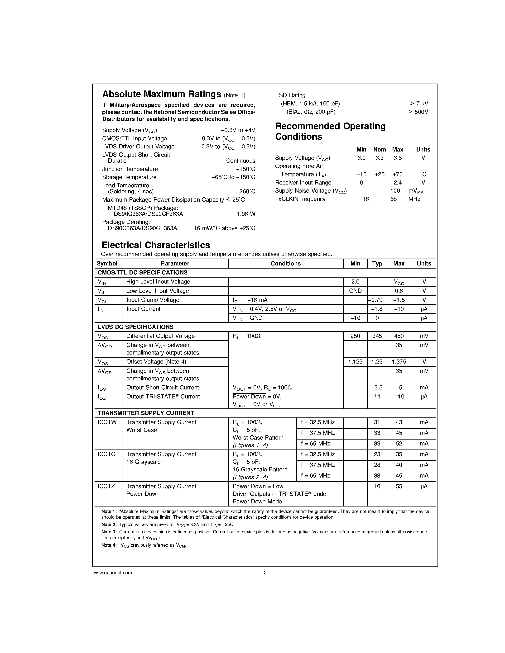 Datasheet DS90C363AMTD - +3.3V Programmable LVDS Transmitter 18-Bit Flat Panel Display (FPD) Link-65 MHz/ +3.3V LVDS Transmitter 18-Bit Flat Panel Display (FPD) Link-65 MHz page 2