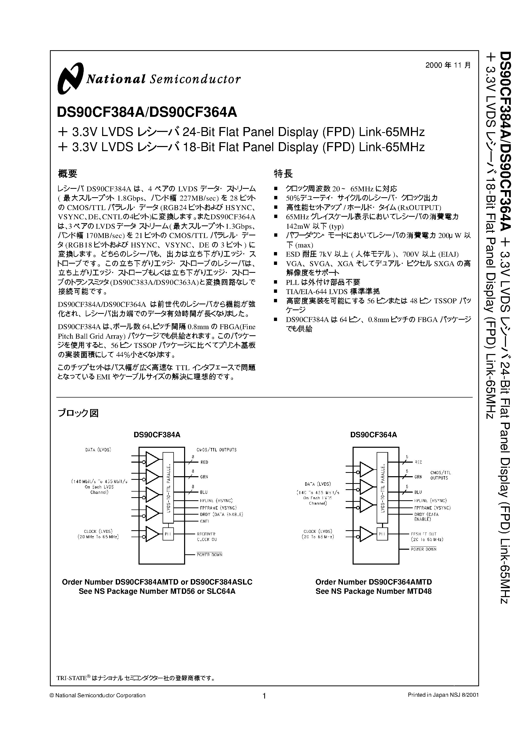 Datasheet DS90CF364 - +3.3V Programmable LVDS Transmitter 18-Bit Flat Panel Display (FPD) Link65 MHz/ +3.3V LVDS Receiver 18-Bit Flat Panel Display (FPD) Link65 MHz page 1