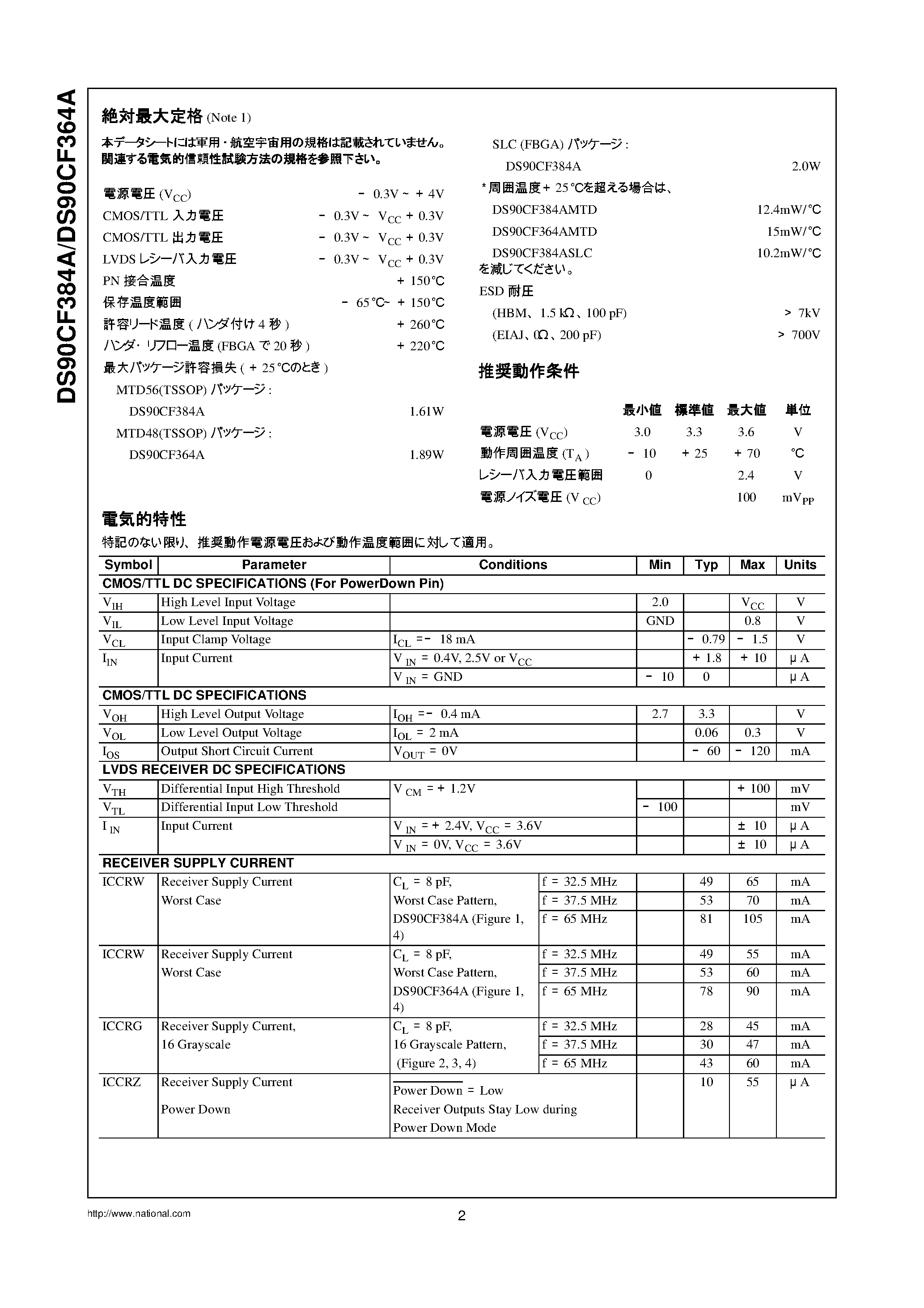 Datasheet DS90CF364 - +3.3V Programmable LVDS Transmitter 18-Bit Flat Panel Display (FPD) Link65 MHz/ +3.3V LVDS Receiver 18-Bit Flat Panel Display (FPD) Link65 MHz page 2