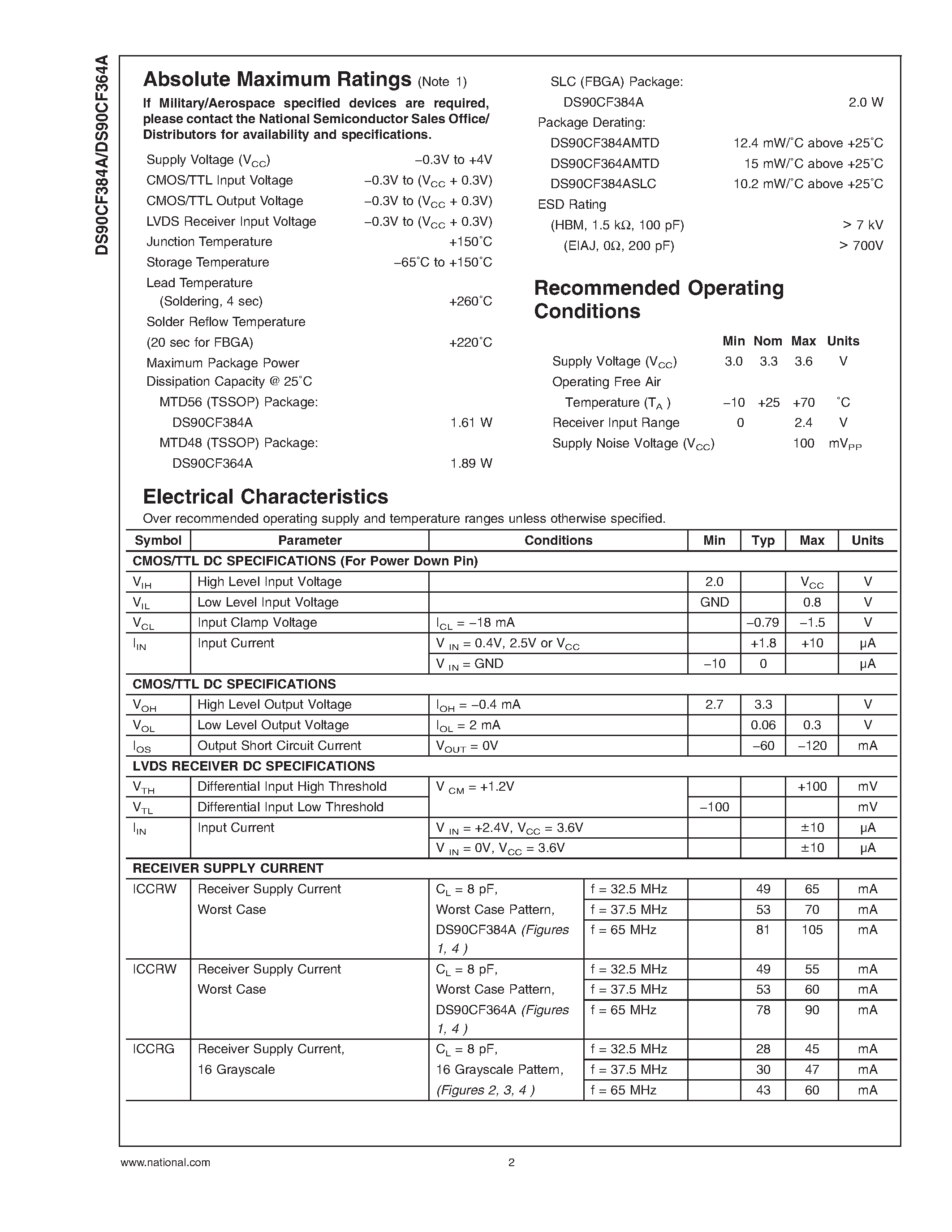 Datasheet DS90CF364AMTD - +3.3V LVDS Receiver 24-Bit Flat Panel Display (FPD) Link65 MHz/ +3.3V LVDS Receiver 18-Bit Flat Panel Display (FPD) Link65 MHz page 2